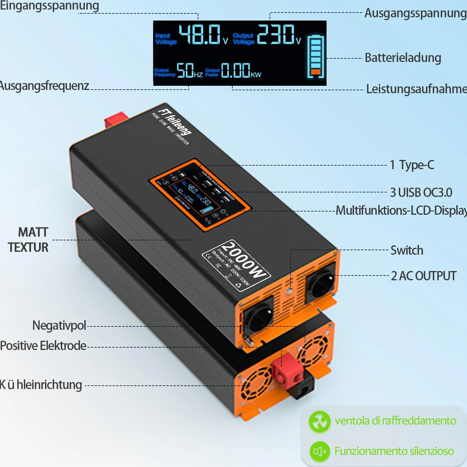 48V 2000W Pure Sine Wave Inverter 48V 220V LCD Display 2 EU Socket 4 USB-C Remote Control for RV Car Camping