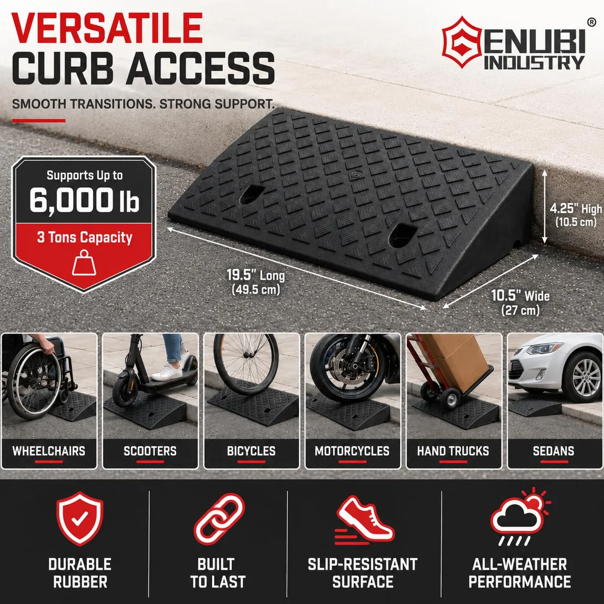 Frenare Rampa,Portatile Leggero Robusto Plastica Soglia Rampa per Vialetto,Dock di Carico,Marciapiede,Auto,Scooter, Bici, Moto