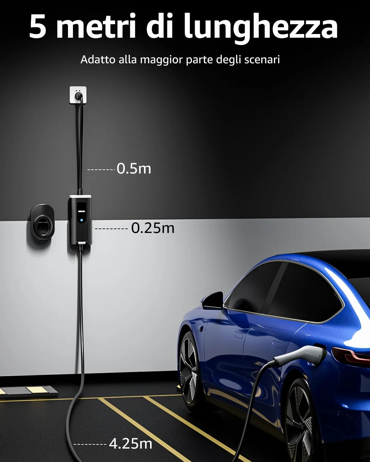 Bokman Colonnina Ricarica Auto Elettrica 3,68kW 5m Wallbox Tipo 2 Schuko 6-16A Compatibile E-208 Zoe Spring 500e Modello 3&Y BEV