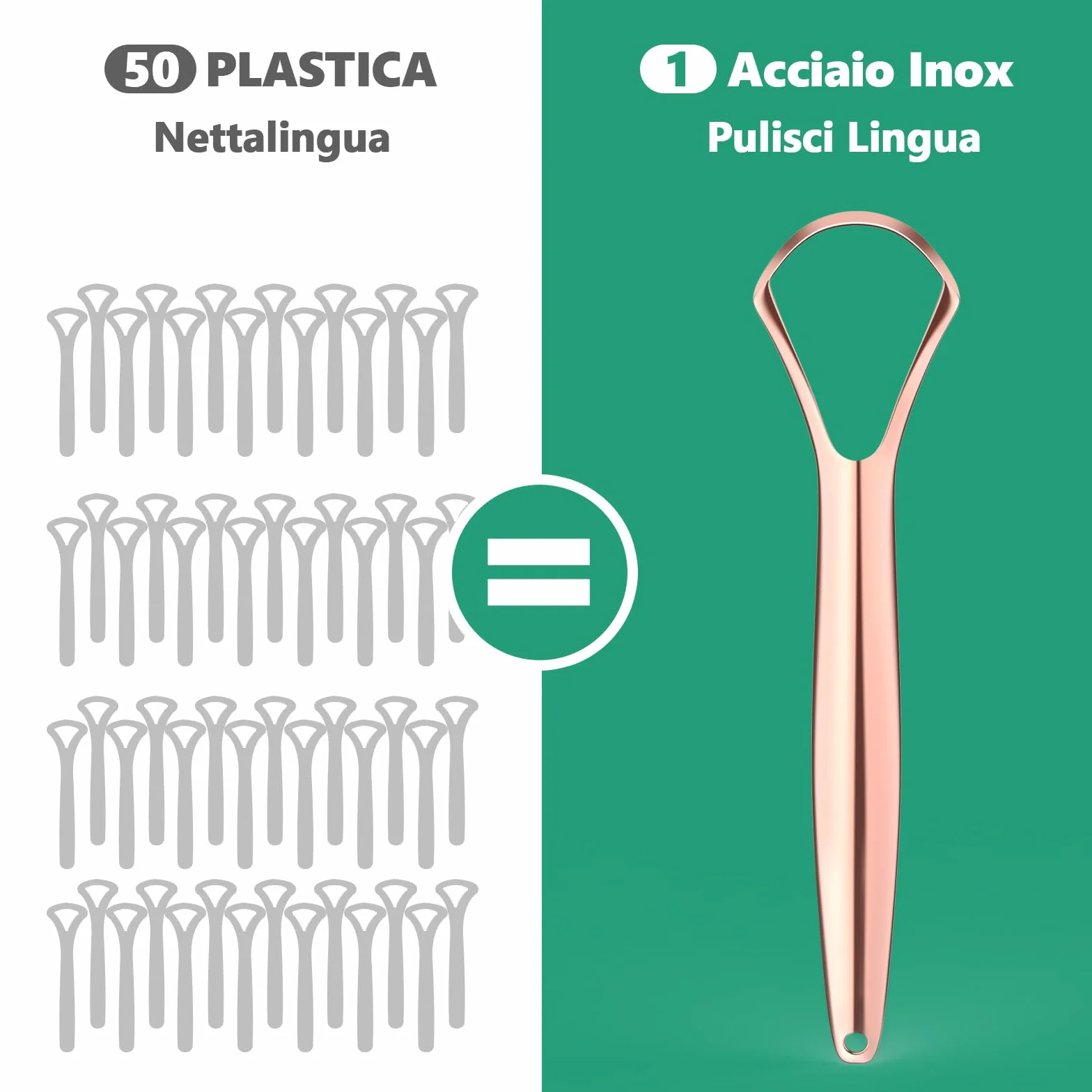 RONAVO Pulisci Lingua Acciaio Inox 2 Pezzi con Custodia