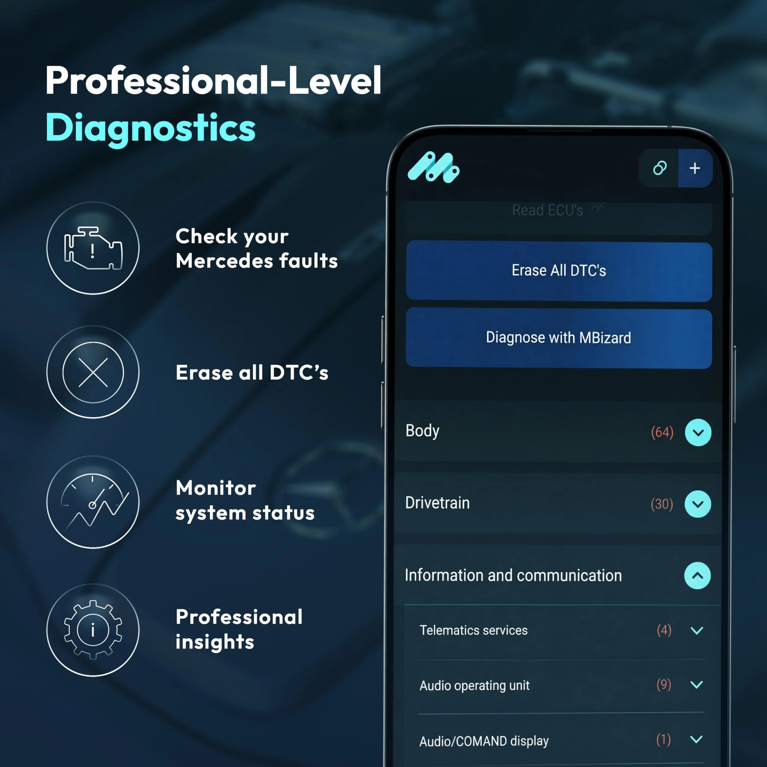 MBito Scanner OBD2 Professionale Bluetooth Compatibile con W204 W205 W212 W213 C117 X253 W166 Diagnostica Veicoli 2008-2024 iOS Android