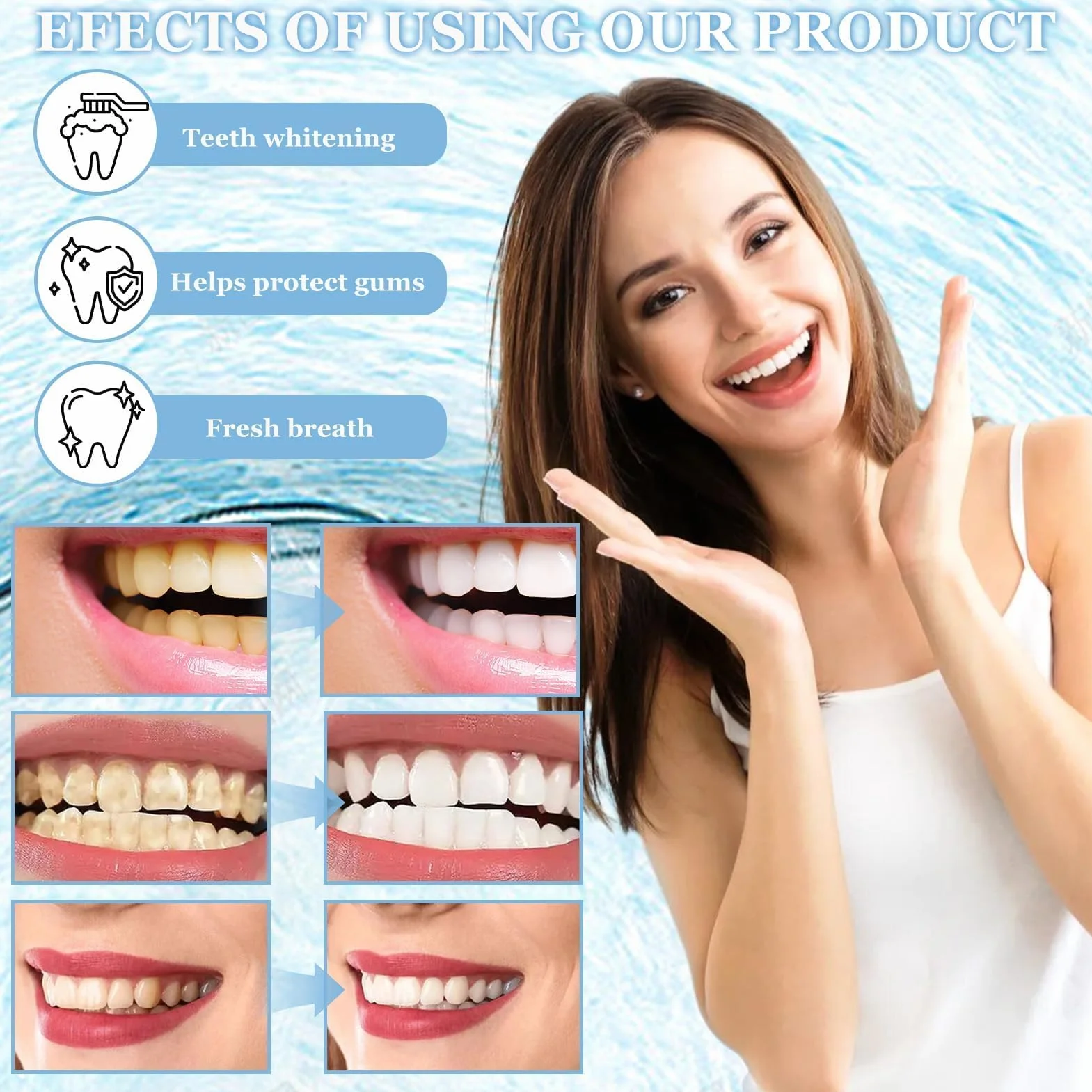 Gel per Terapia delle Gengive 4ml x 2 + Gocce per Rigenerazione Gengive 60ml, Trattamento Gengive Immediato