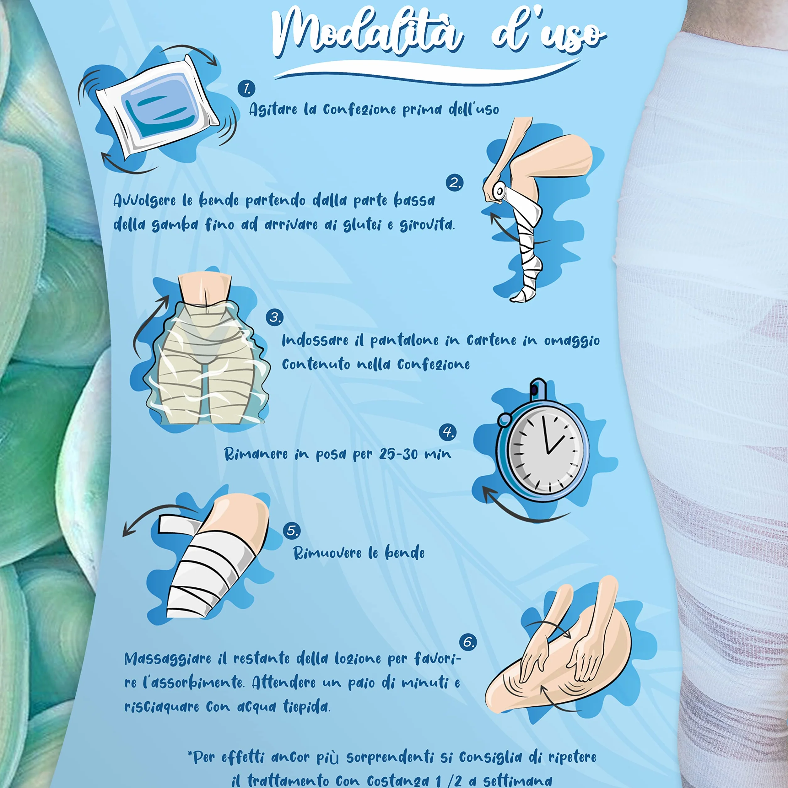 Bendaggi drenanti gambe 2 pezzi bende effetto freddo con sali del mar morto menta piperita ippocastano edera + 2 pantaloni