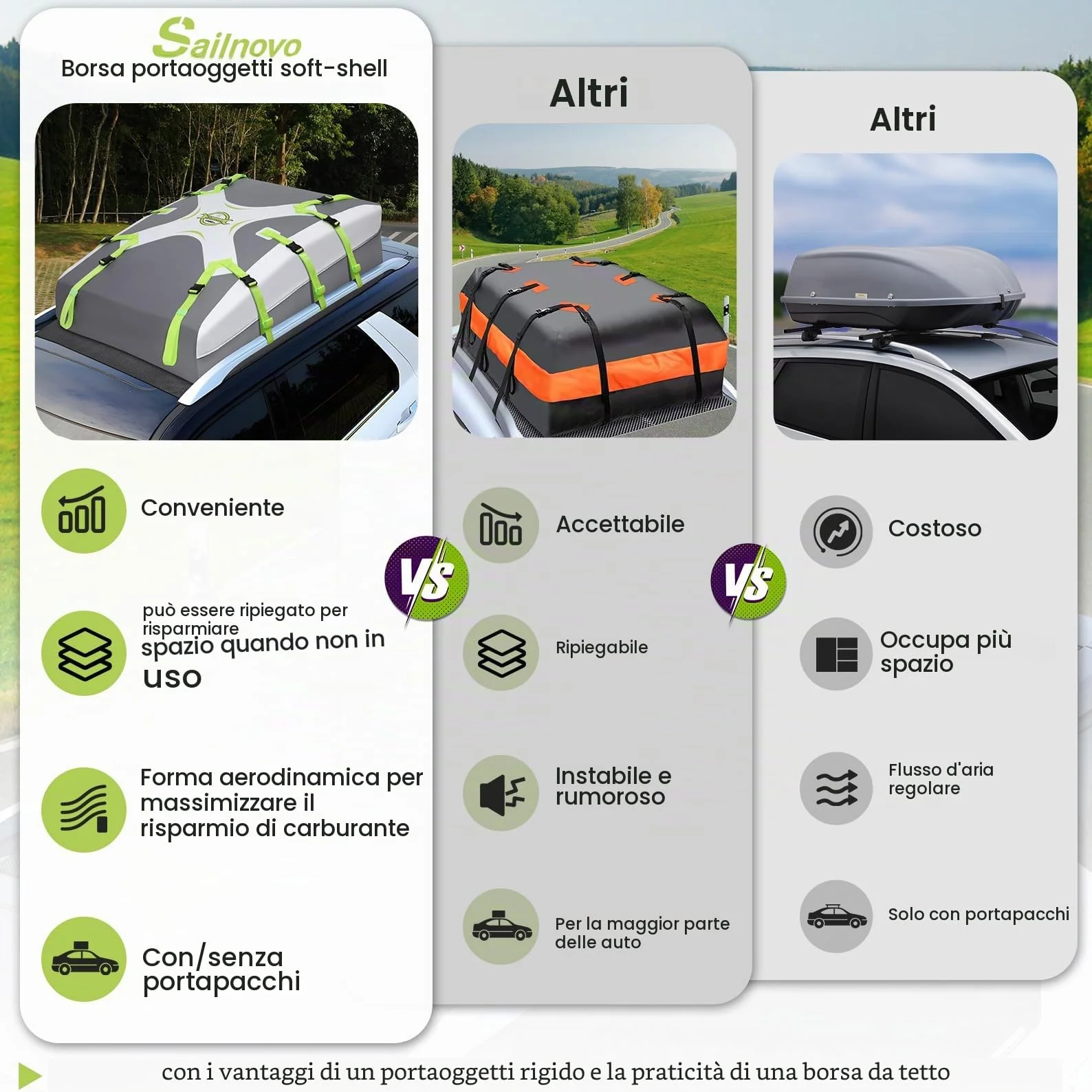 Sailnovo Box da Tetto per Auto Pieghevole 20 piedi cubi Portapacchi Impermeabile Adatto Per Auto Senza Portapacchi con tappetino antiscivolo (Grigio-Verde)