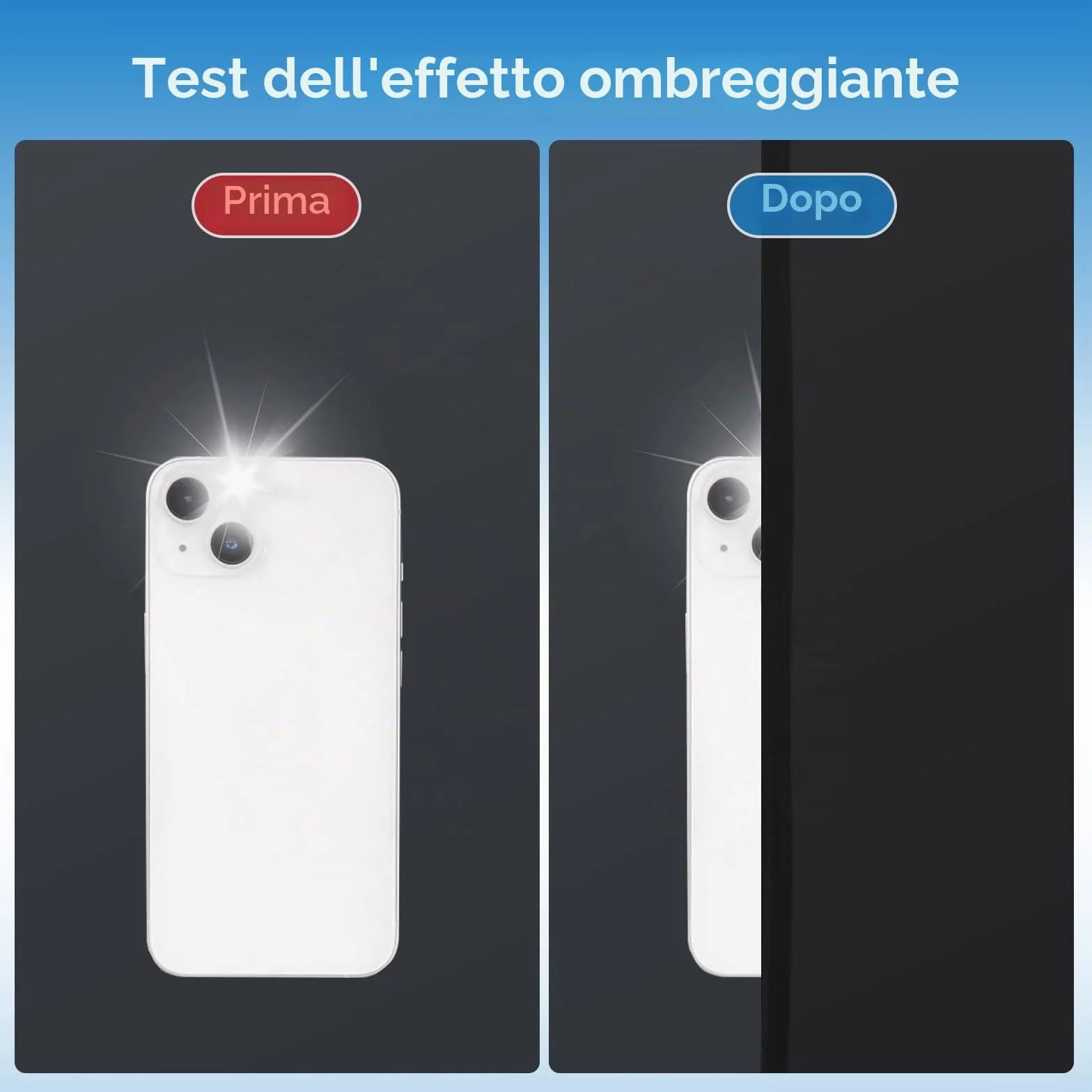 2 Pezzi Protezione Solare Auto, Parasole Auto Bambini Accessori Auto, Tende Oscuranti Vetri Auto, Block Raggi UV Anti-Zanzara Protegge Bambini