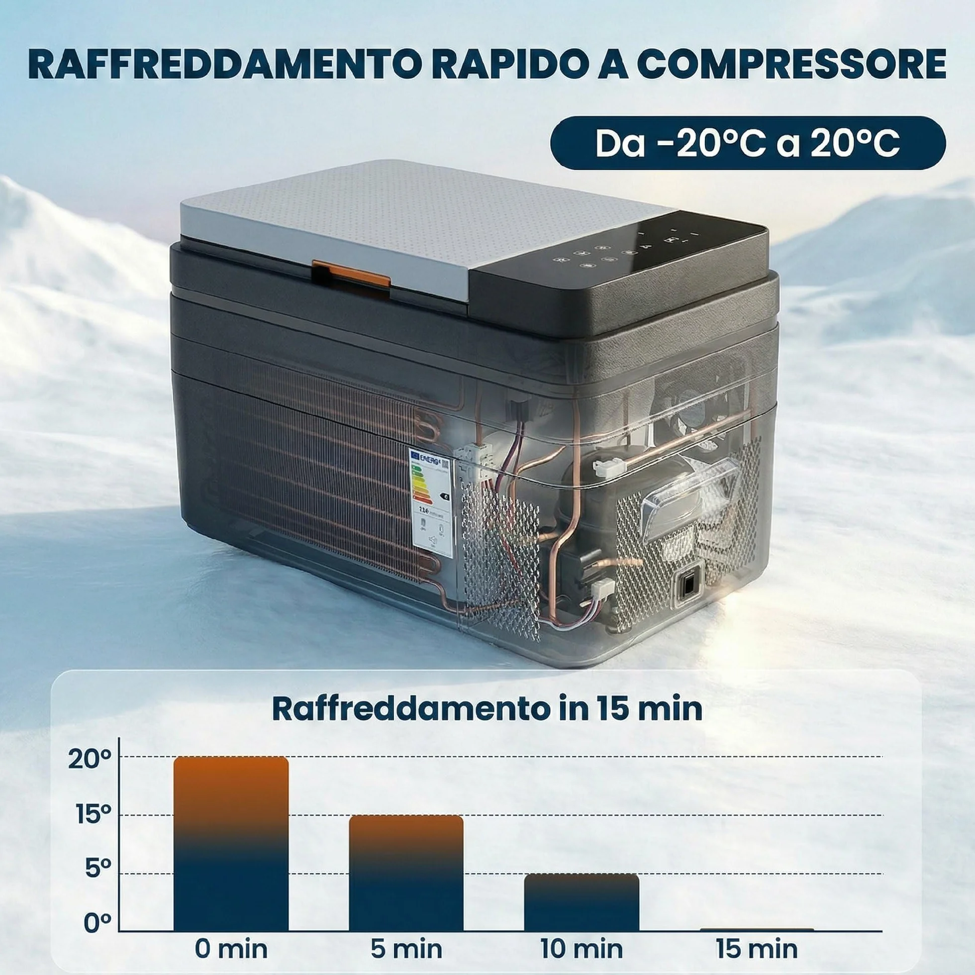 Outsunny Frigorifero Portatile per Auto 30L con Compressore, Frigo Portatile Elettrico Anti-Shock, APP Bluetooth, 12/24V DC e 100-240V AC, -20°C a 20°C, per Campeggio Camion Barca Camper, Nero