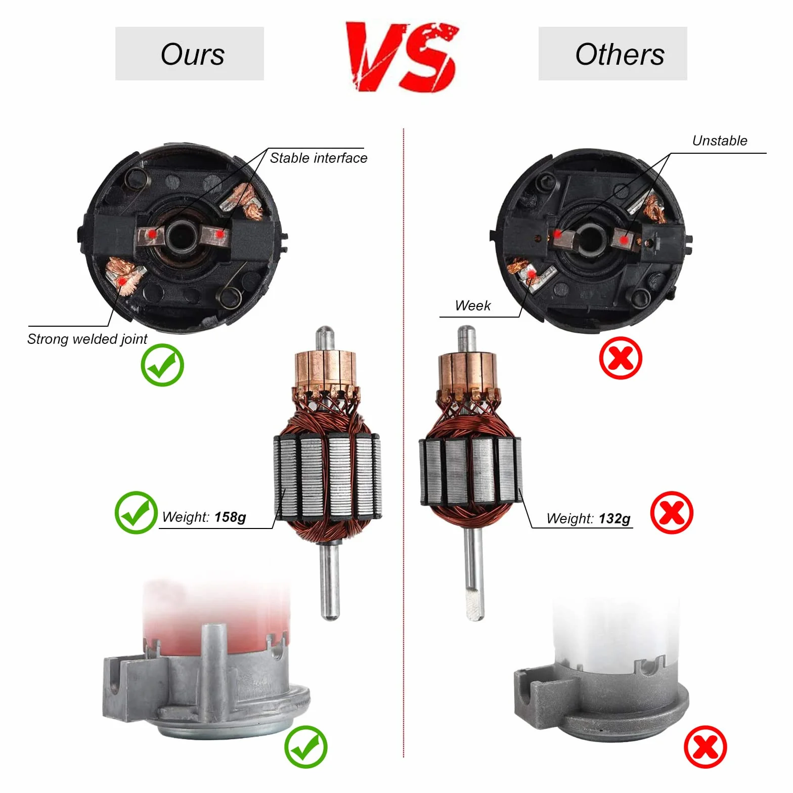 Rupse Trombe ad Aria per Auto, Trombe Camion 12V,Clacson Auto con Compressore 150 dB Super Forte per Camion,Barca,Treno