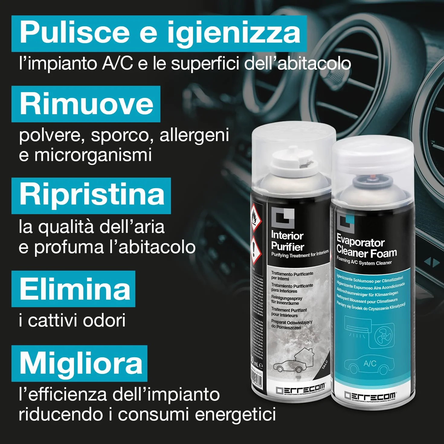 Errecom Total Care Kit Completo Pulizia Igienizzazione Climatizzatore Auto Abitacolo 2x200mL