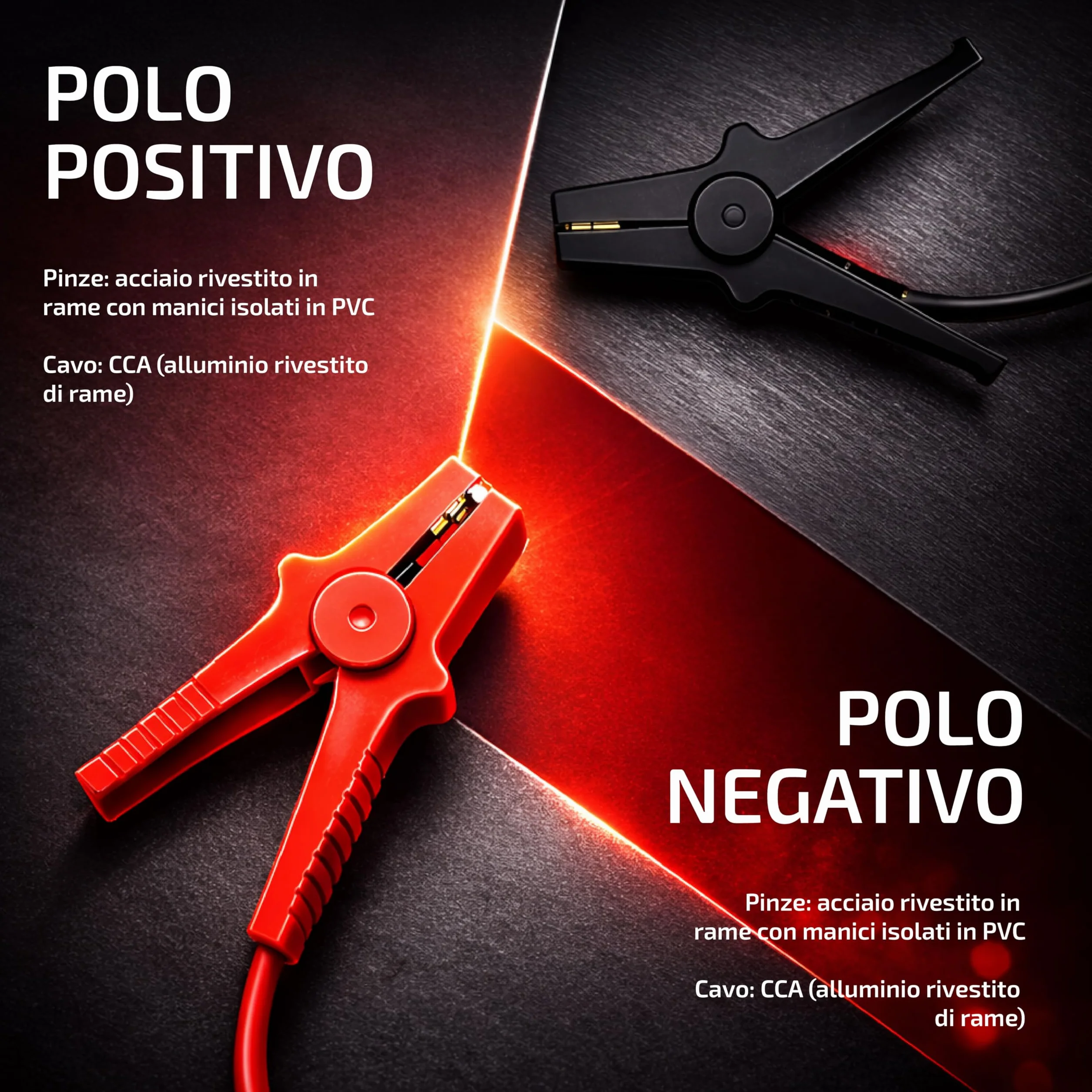 Cavi Avviamento Batteria Auto e Moto 350A 3,5m Sezione 30mm² Pinze Isolate PVC Borsa Nylon