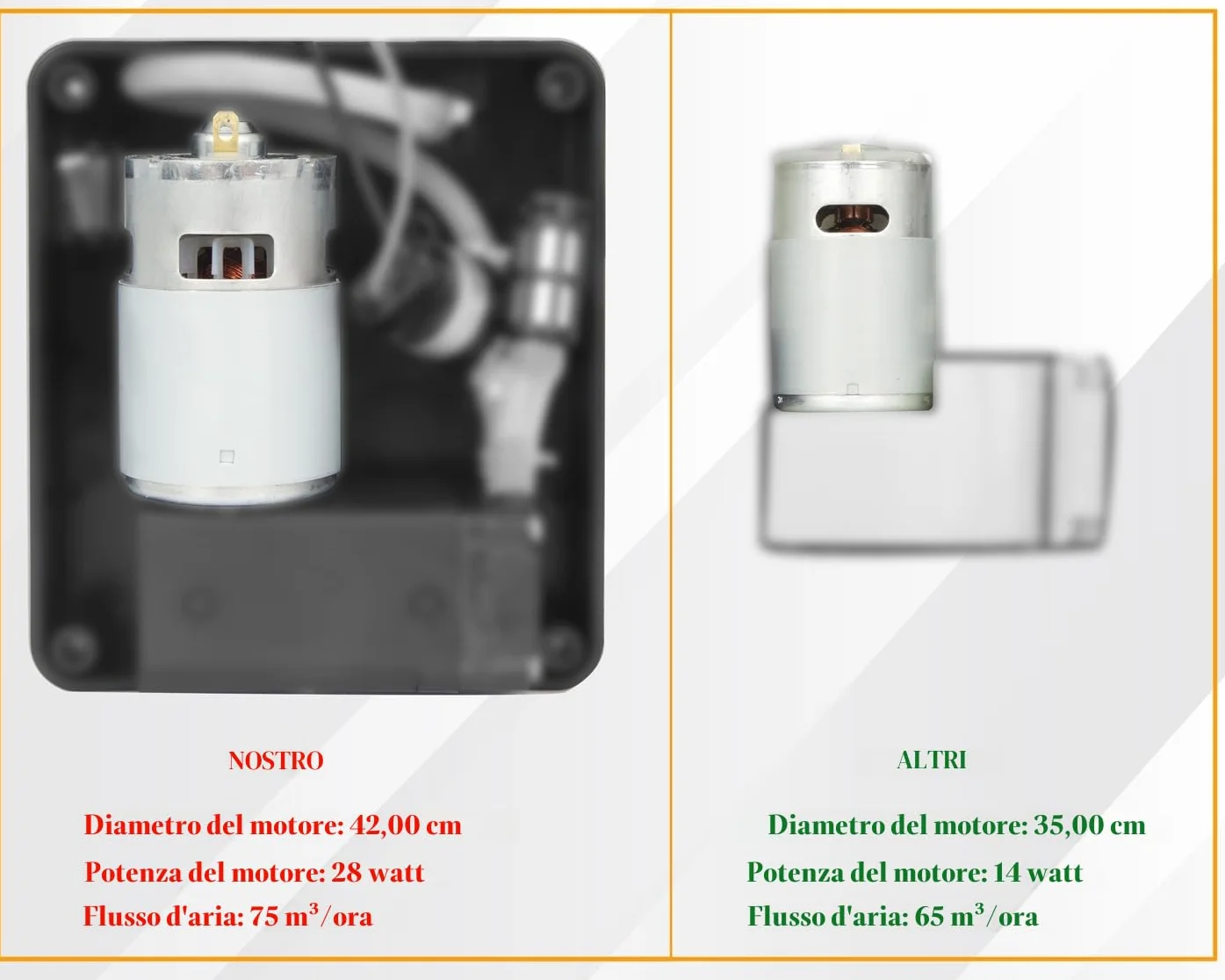 Fengda FD-207K Kit aerografo professionale con compressore intelligente