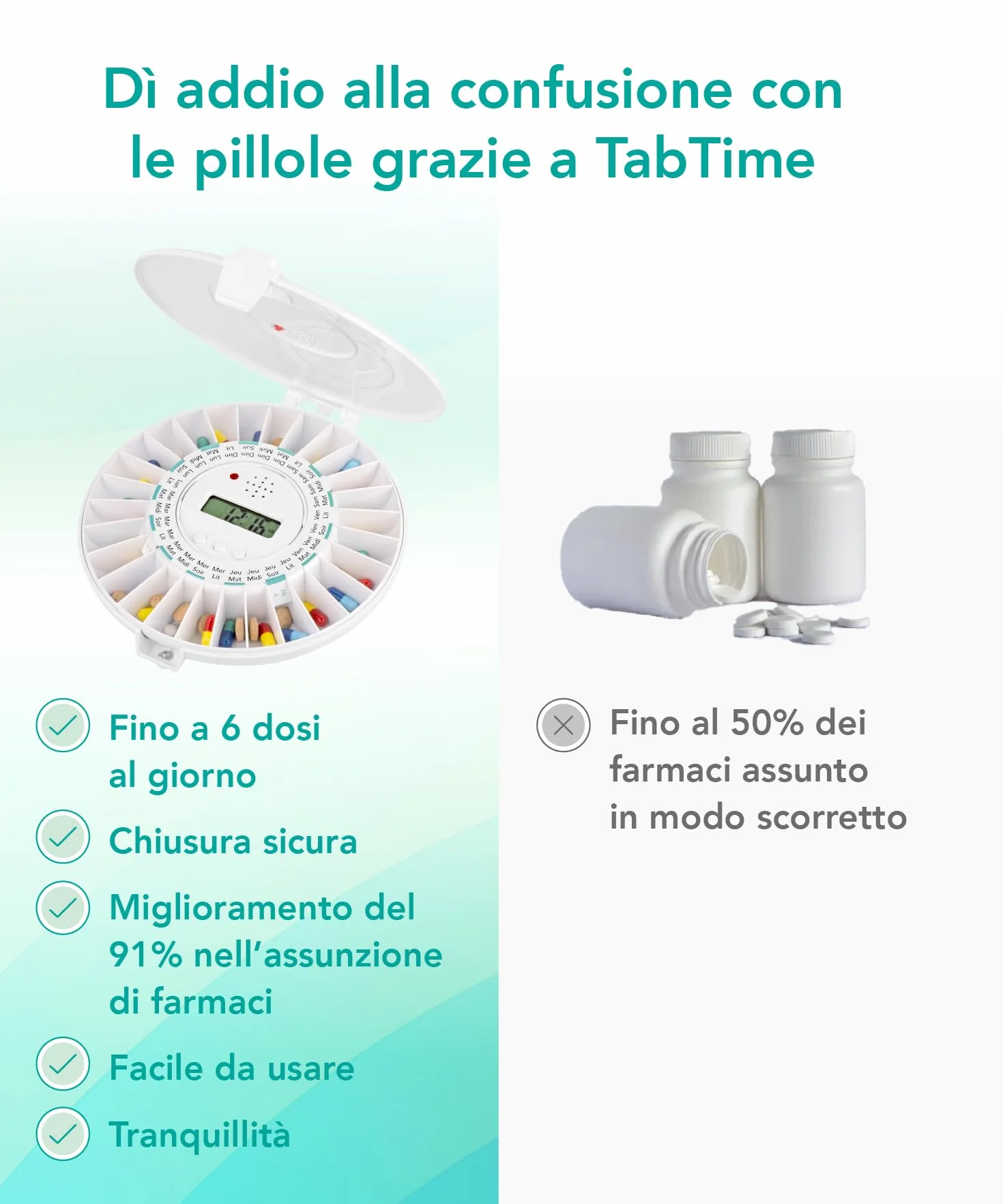 TabTime distributore di pillole automatico 6 timer al giorno coperchio trasparente bloccabile per anziani Alzheimer demenza senile
