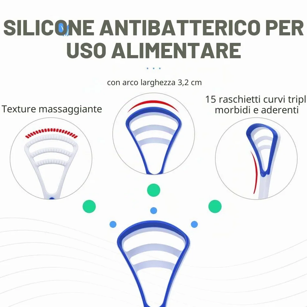 Y-Kelin Raschia Lingua 3 Colori Confezione 3 Confezioni Pulisci Lingua Nettalingua Spazzolino Lingua
