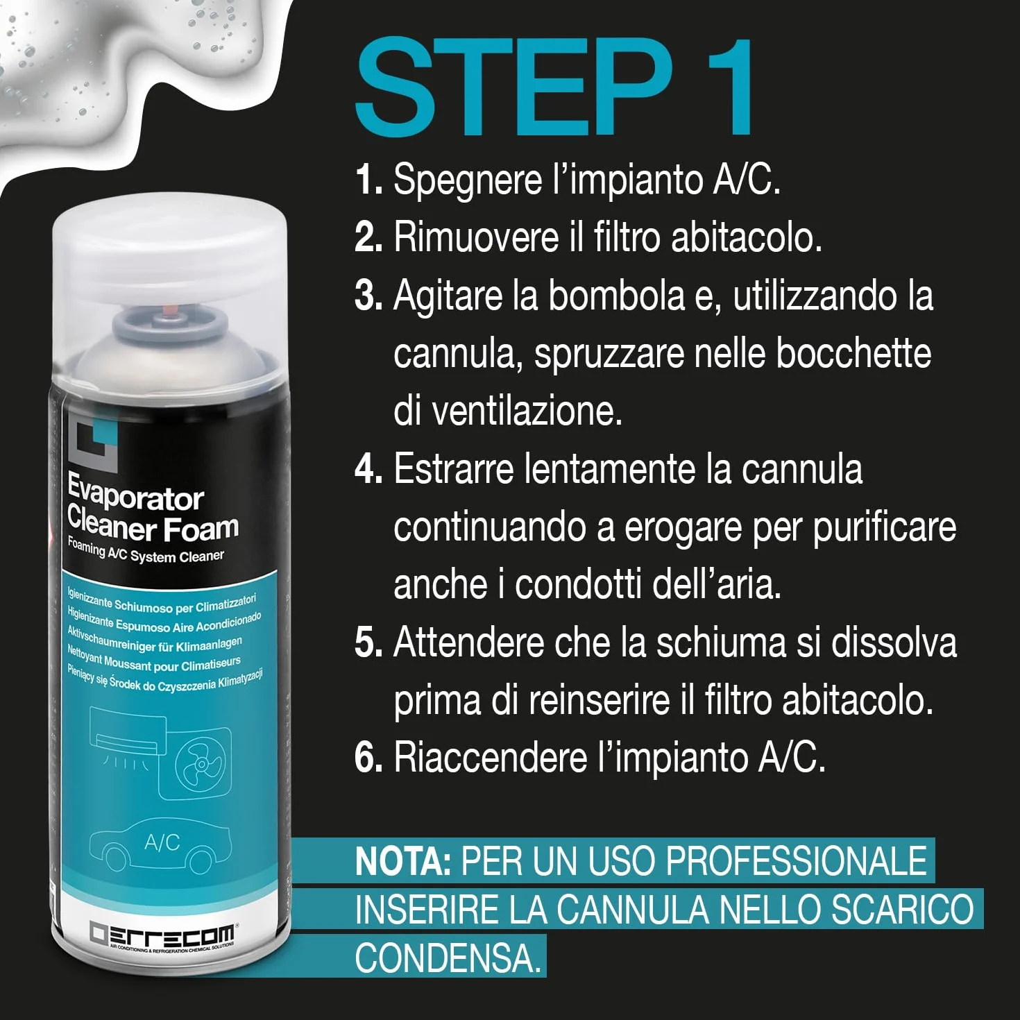 Errecom Total Care Kit Completo Pulizia Igienizzazione Climatizzatore Auto Abitacolo 2x200mL