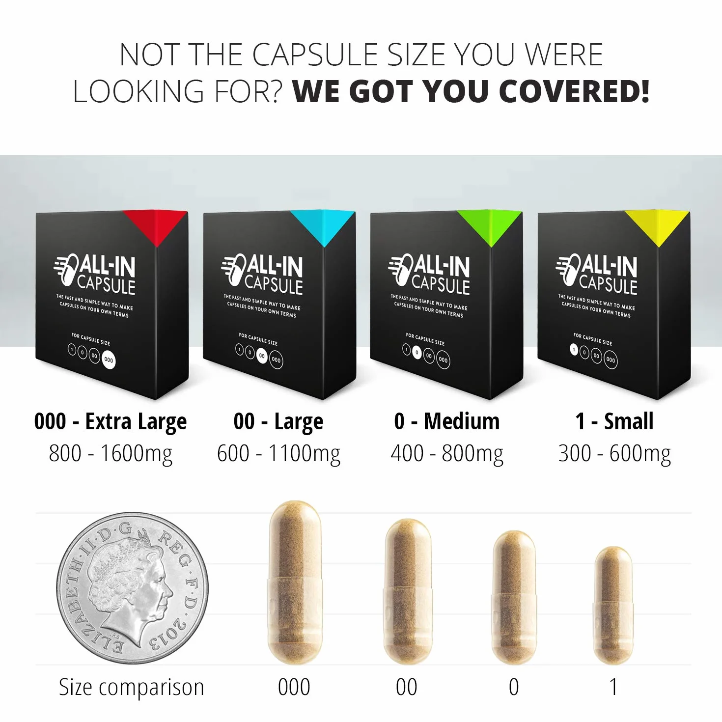 ALL-IN Riempitore per Capsule Misura 1 - Produca Capsule Vuote da Riempire con Gelatina o Vegane