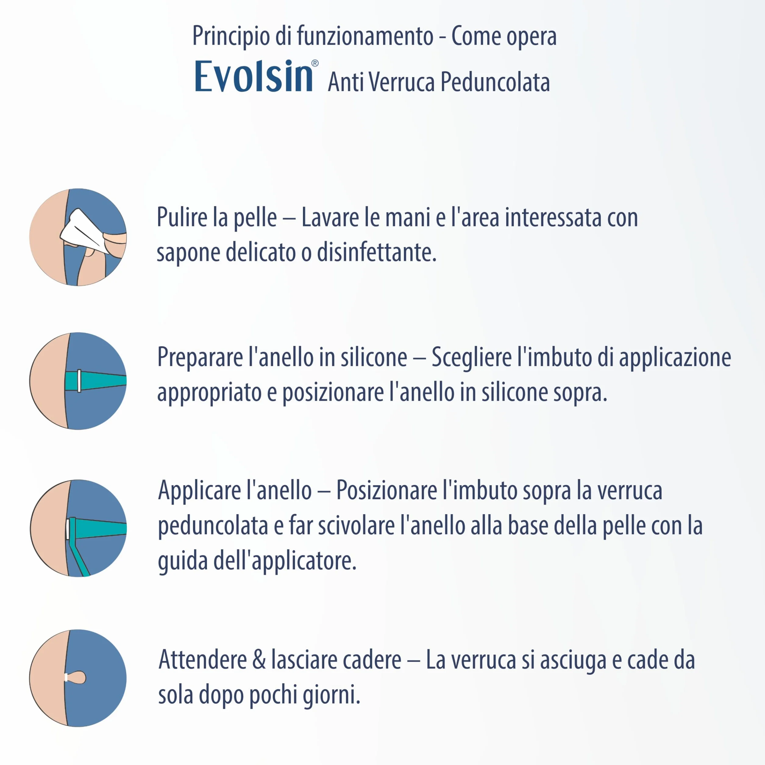 Evolsin Anti fibromi penduli – Efficace per collo, ascelle e corpo