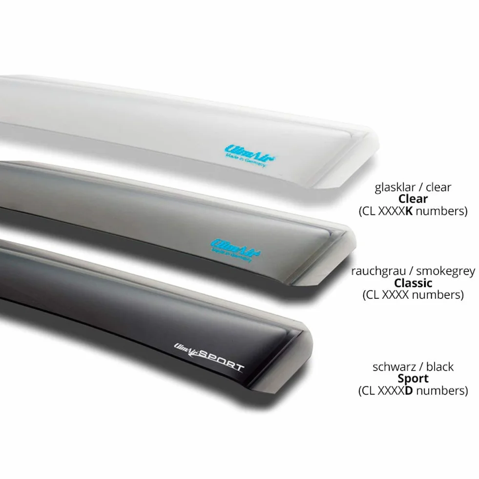 ClimAir CL 3728D per finestra facciale
