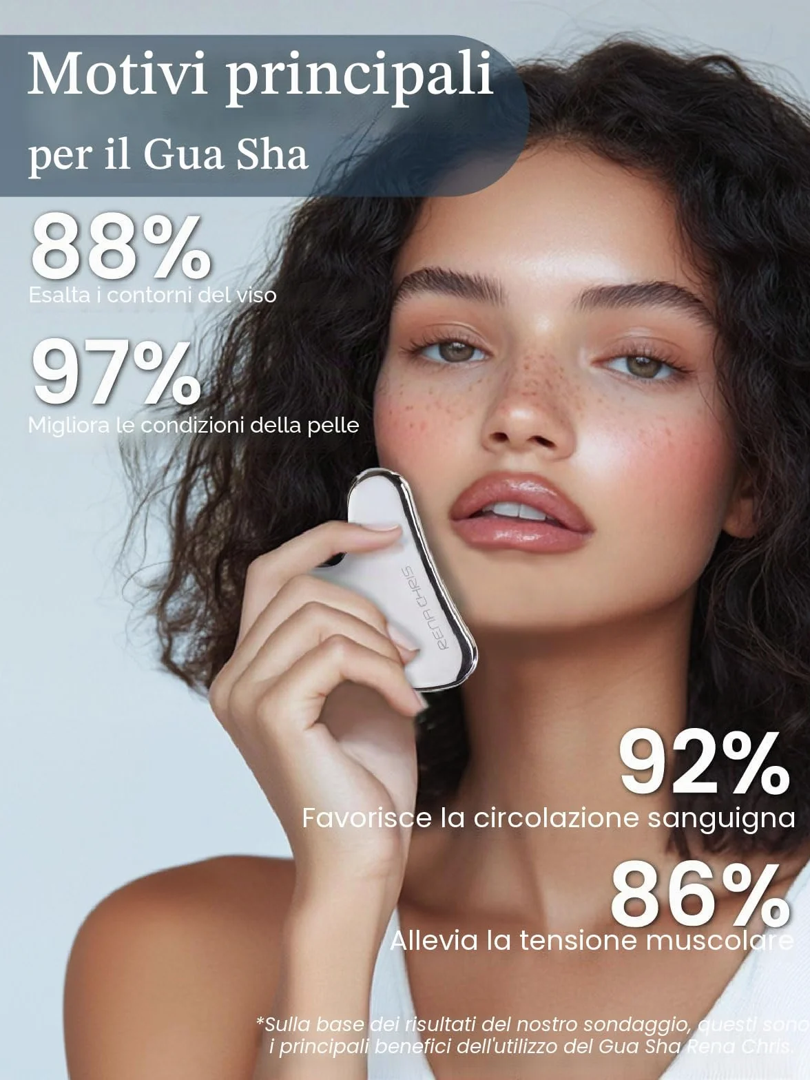 Rena Chris Gua Sha Viso Acciaio Inox per Scolpire il Mento Ridurre Gonfiore Argento