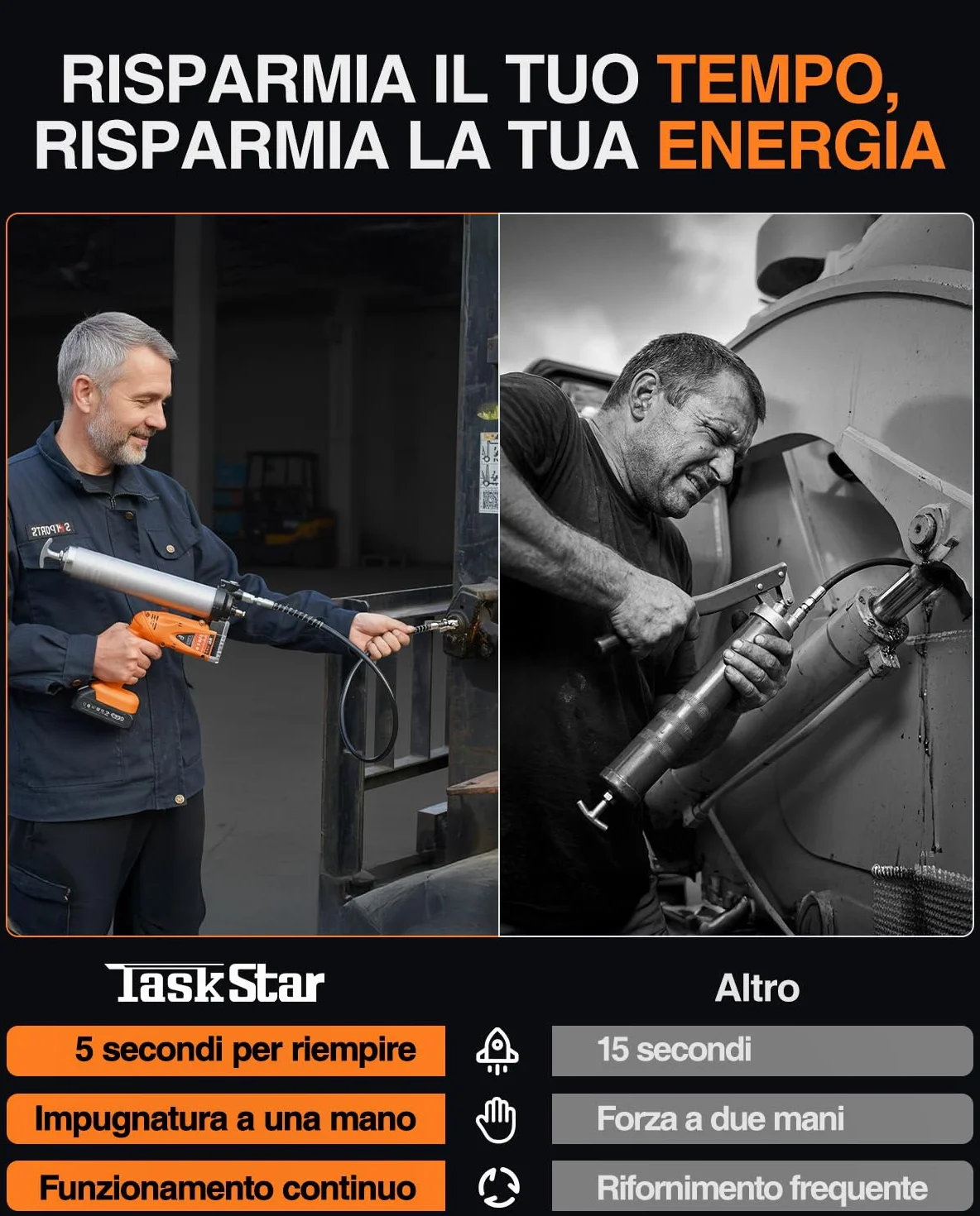 TaskStar 2-in-1 Ingrassatore a Batteria: 10000 PSI Pistola Grasso elettricoa con 2 Batterie, Tubo Lungo 39,4", 3 Testina Ingrassatore Professionale, Ideale per Macchinari Pesanti Come i Trattori
