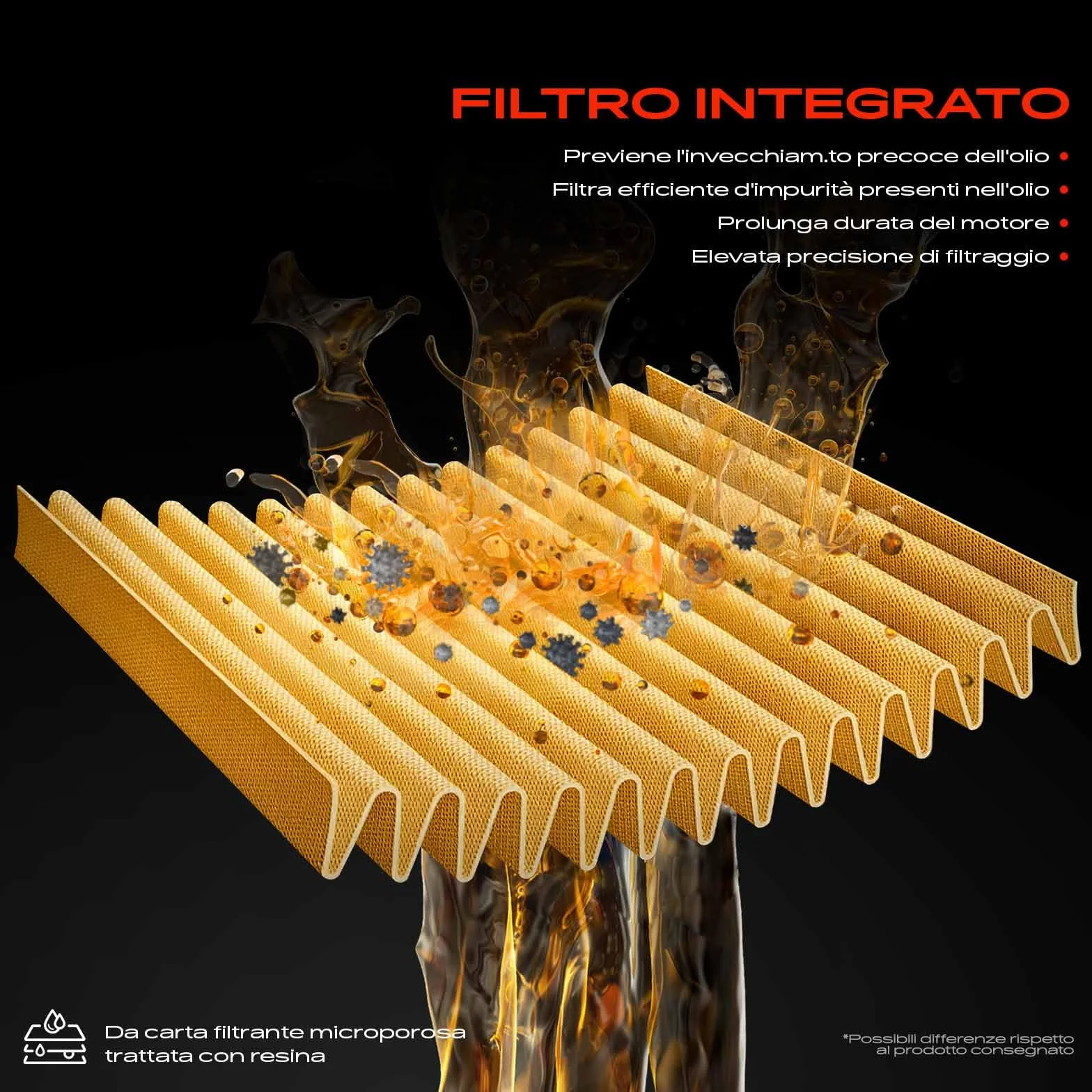 Frankberg Radiatore dell'olio Filtro dell'olio Compatibile con Master II 2.5 D
