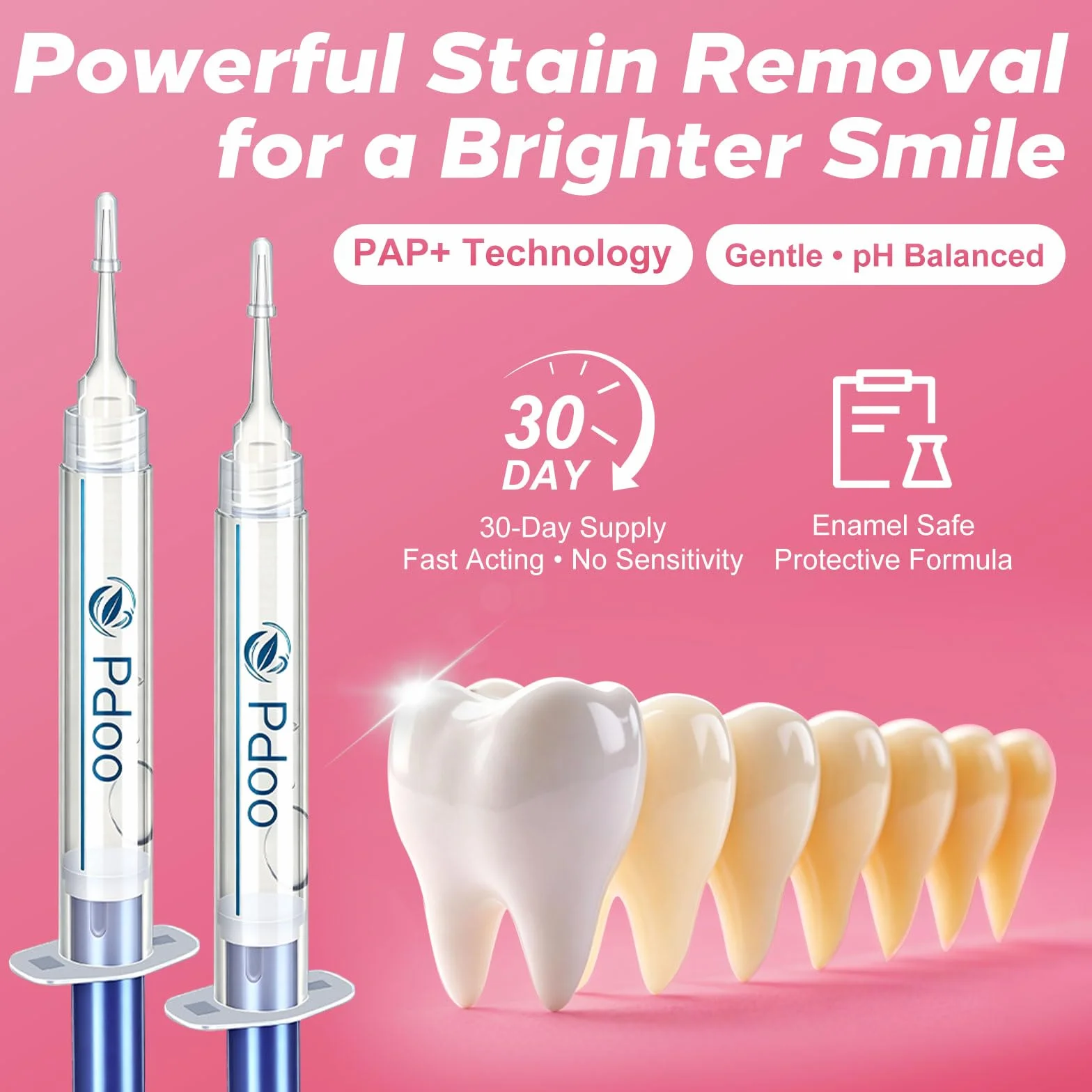 Kit Sbiancante Denti con Luce LED, 5 Gel da 3 ml, Mascherina Dentale per Sbiancamento Immediato