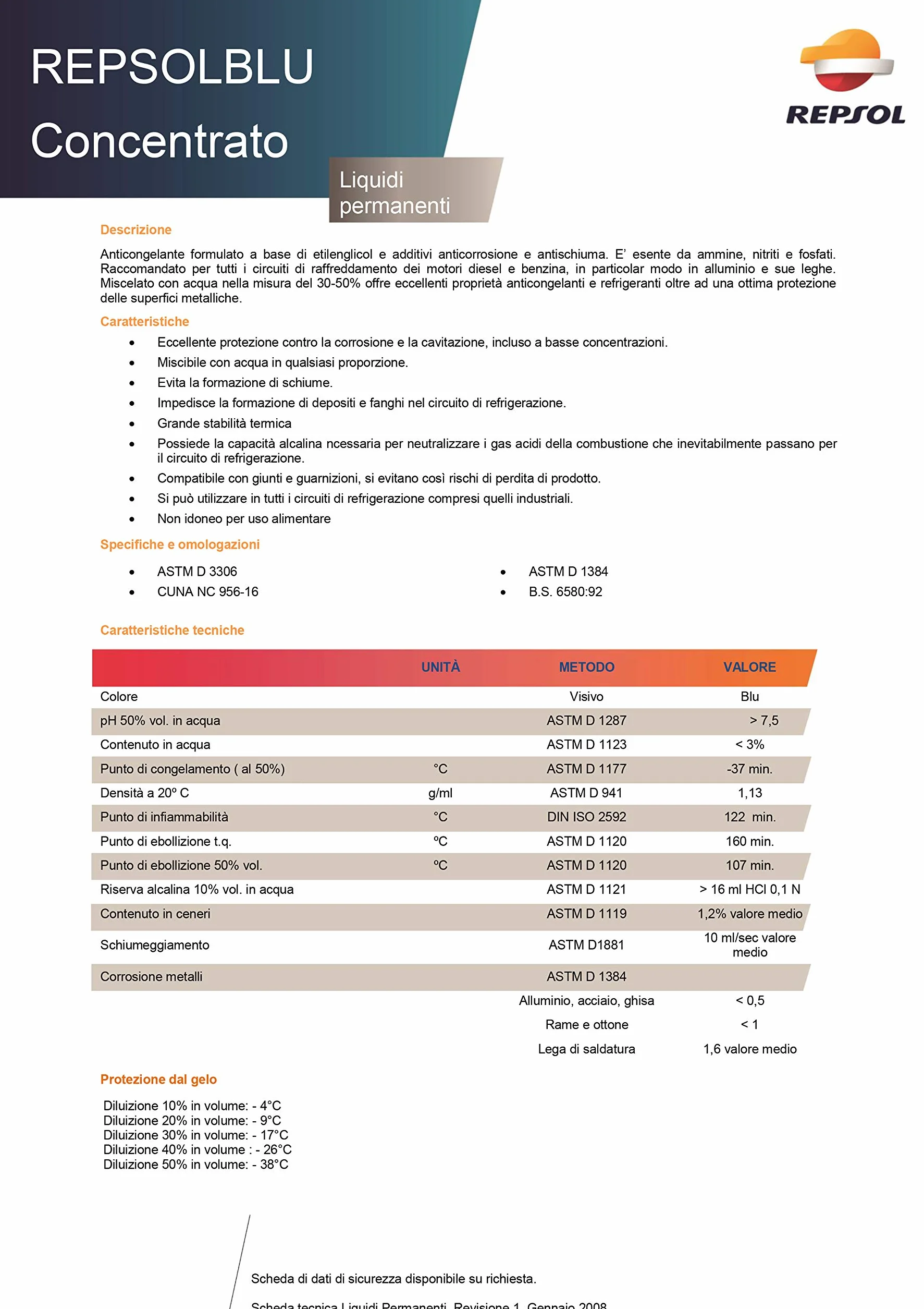 Repsol Liquido radiatore BLU concentrato