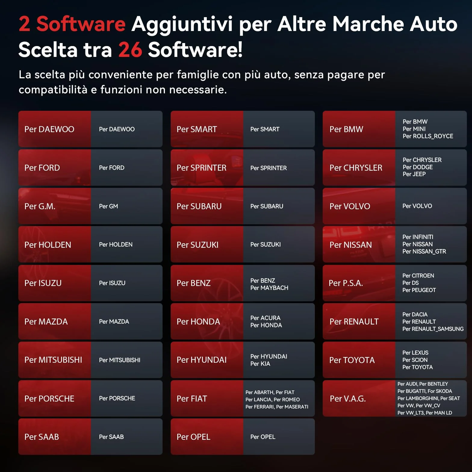 iCarsoft LR V4.0 OBD2 Diagnostica Auto per Land Rover Jaguar, 37 Servizi, Test Bidirezionale, WiFi