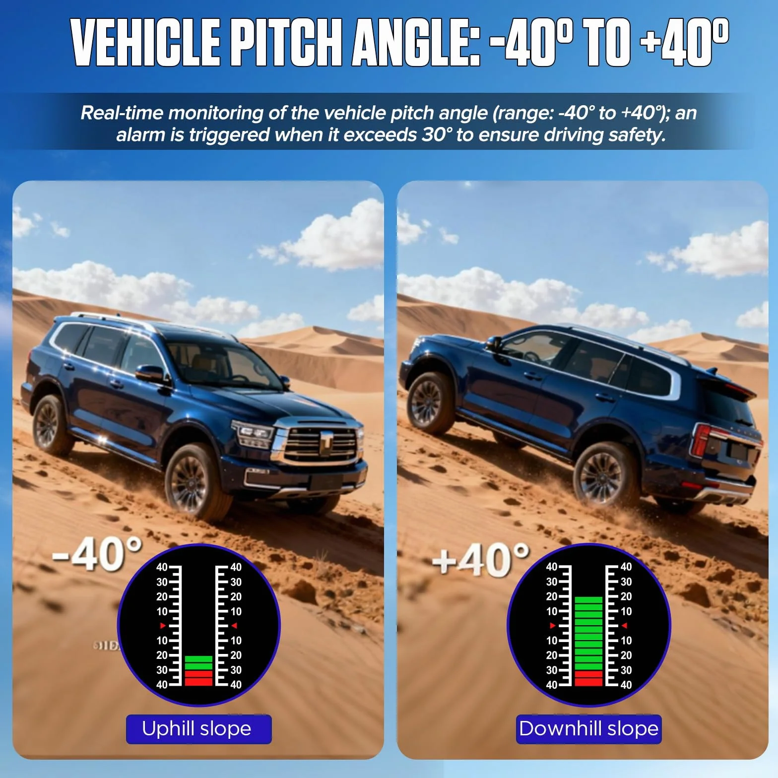 MR CARTOOL M60 Digitale Inclinometro GPS HUD Tachimetro Bussola per Auto SUV Fuoristrada