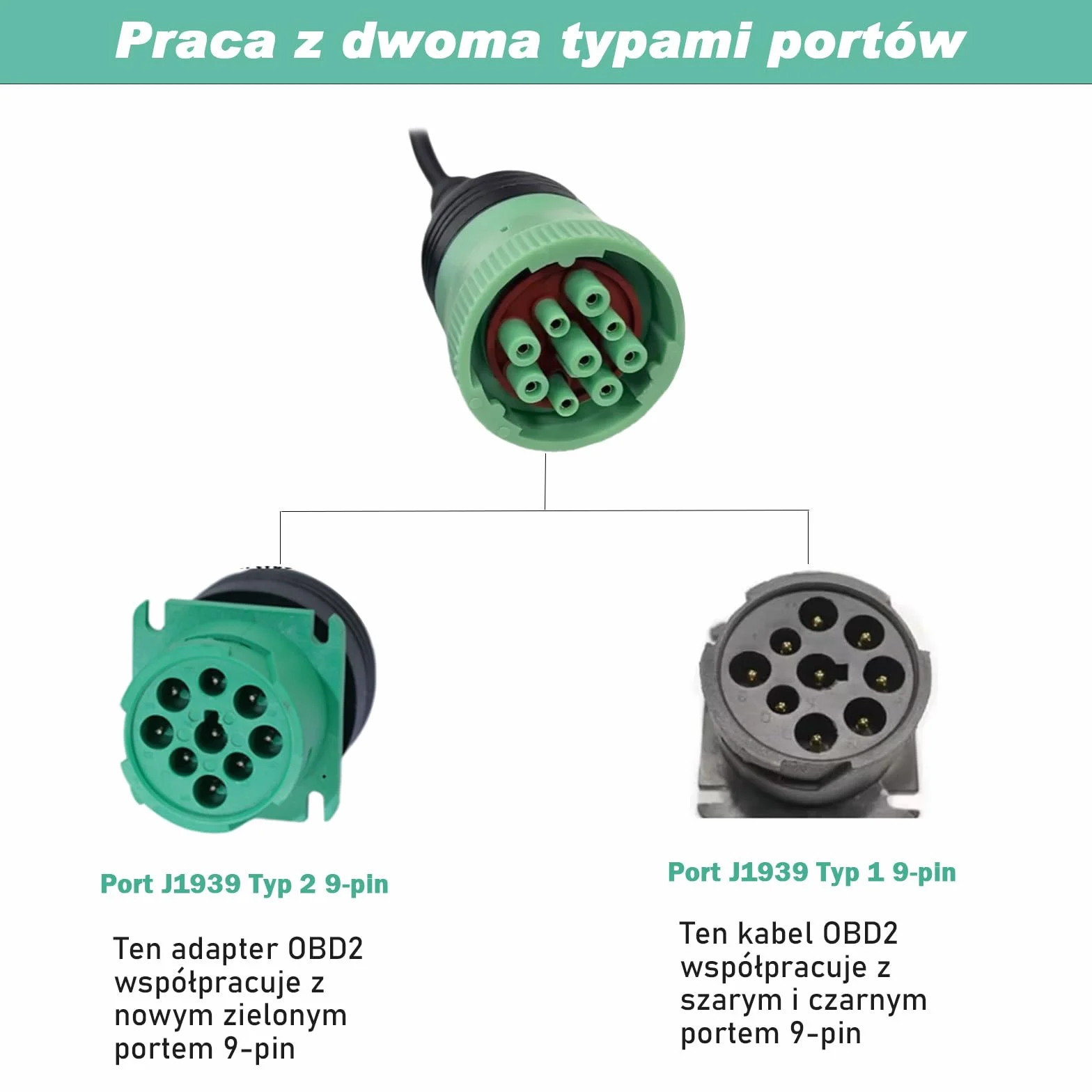 Adattatore OBD2 9 pin a 16 pin connettore diagnostico J1939 per veicoli pesanti
