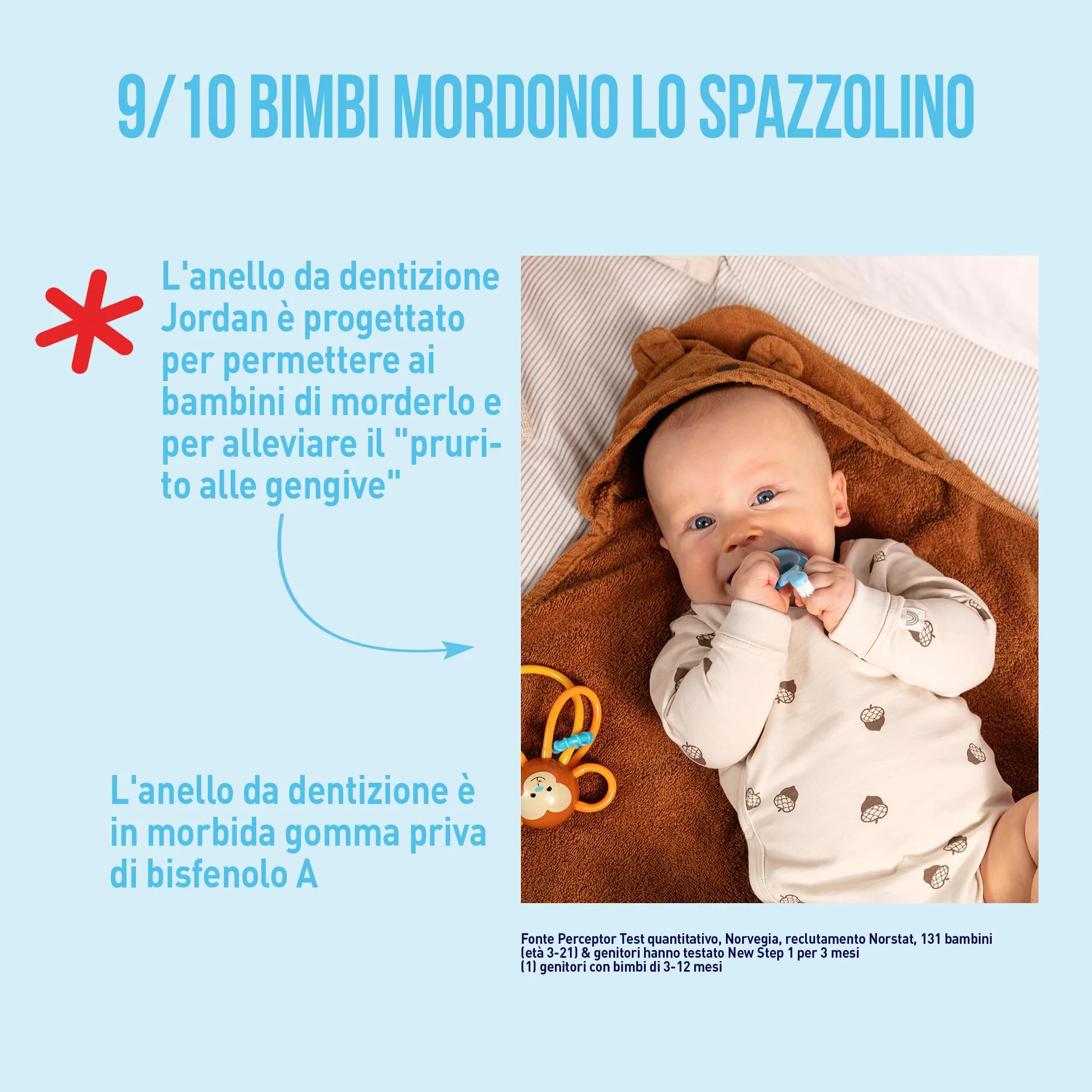 Jordan Step 1 Spazzolino da denti Bambini 0-2 anni Setole morbide senza BPA Confezione 4 unità Blu Verde