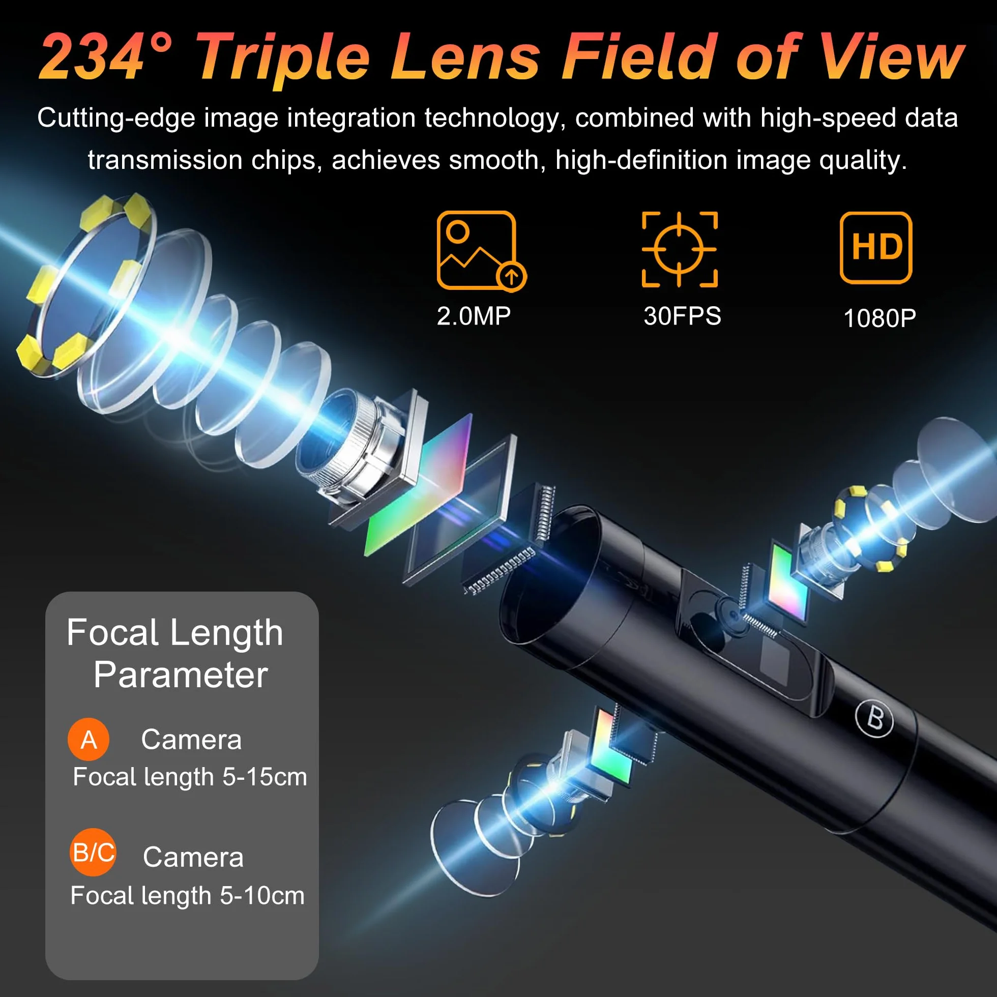 Telecamera Ispezione 10M Tre Lenti 1920p HD Endoscopica Tubi Schermo IPS 5 Pollici IP67 Sonda 8mm TF 64G