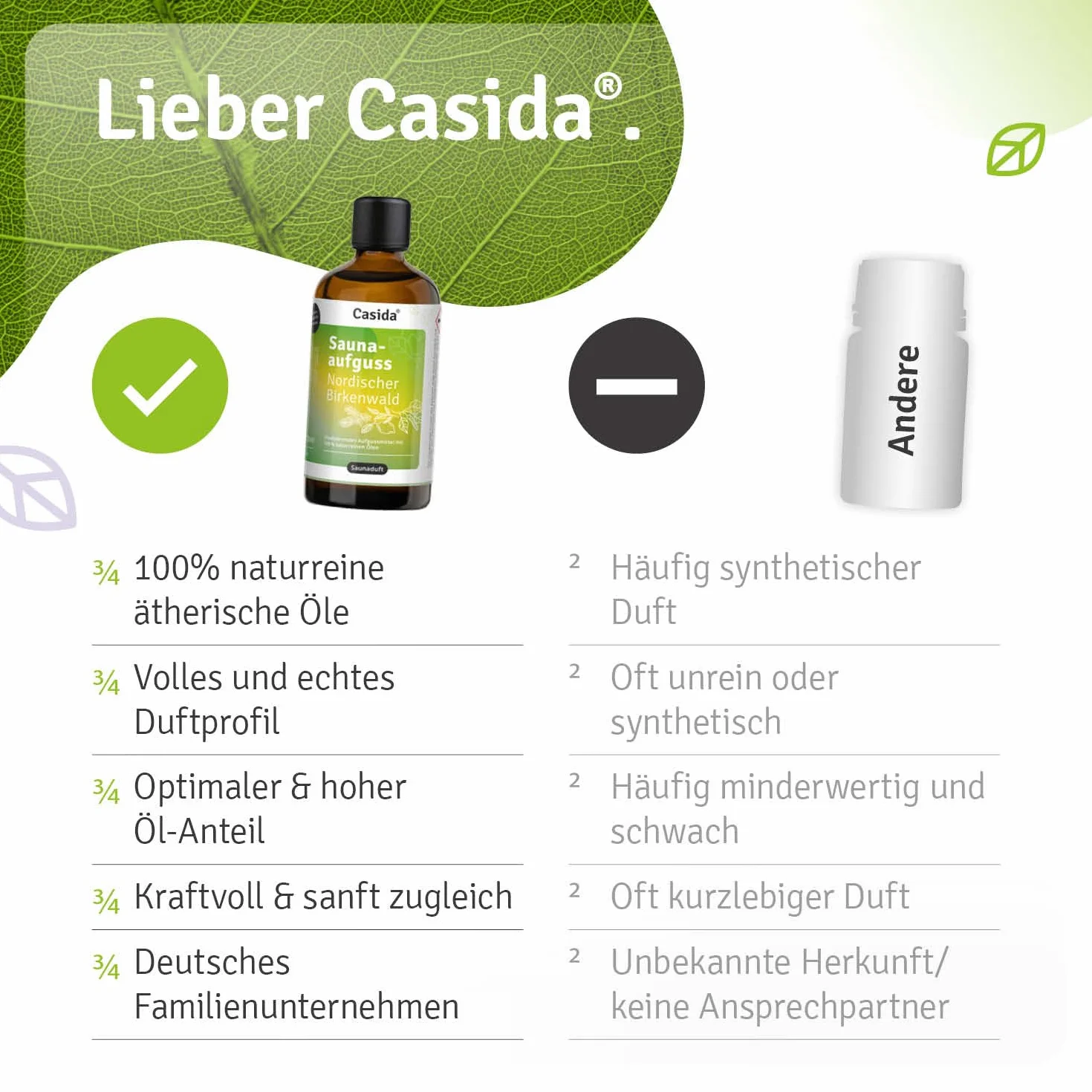 Casida Infusione per sauna con oli essenziali naturali betulla eucalipto abete rosso limone 100 ml
