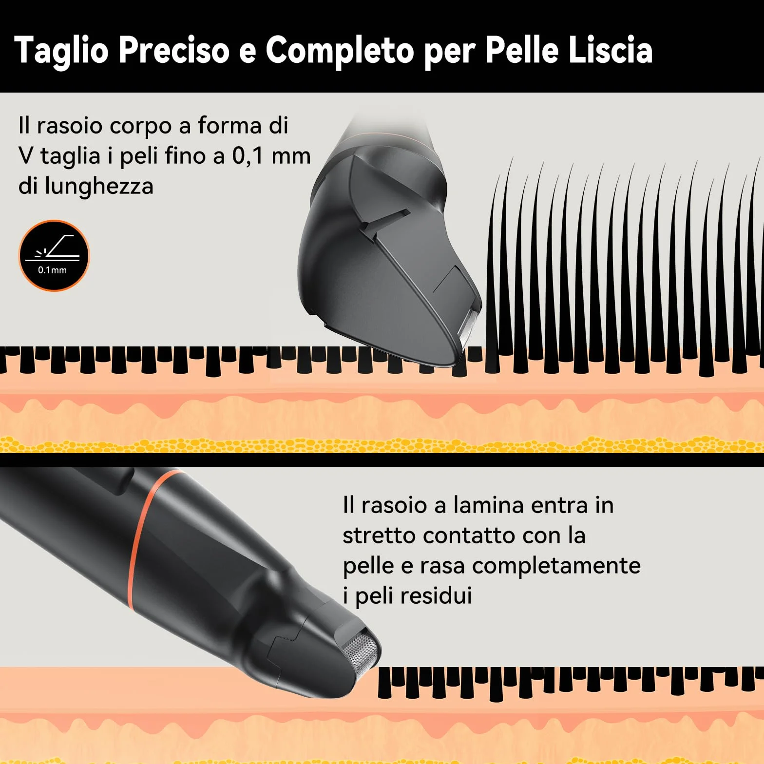 MAXGROOM 4 in 1 Rasoio Elettrico Corpo Uomo IPX6 Uso Umido e Secco Depilatore Ricarica USB C Nero