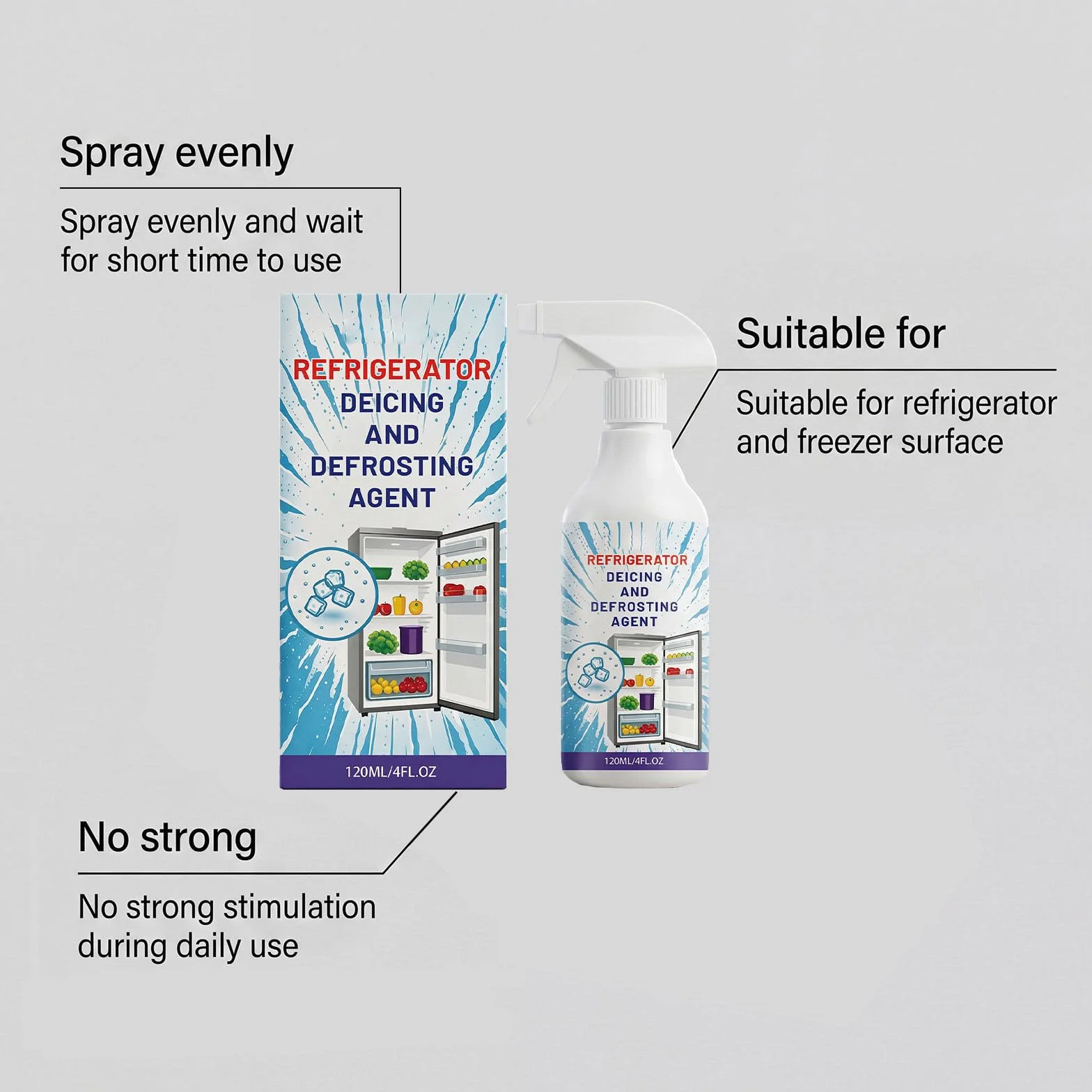 Spray Sbrinante per Frigorifero e Congelatore Antigelo Professionale