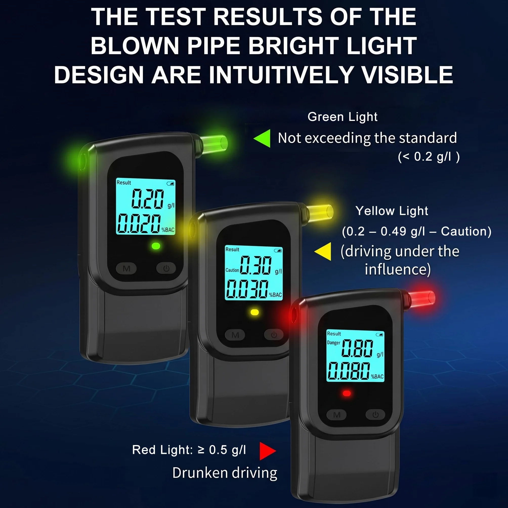 Etilometro Portatile Certificato GemCoo 3 Secondi Schermo LED Doppia Modalità Test Rapido Precisione 10 Bocchini
