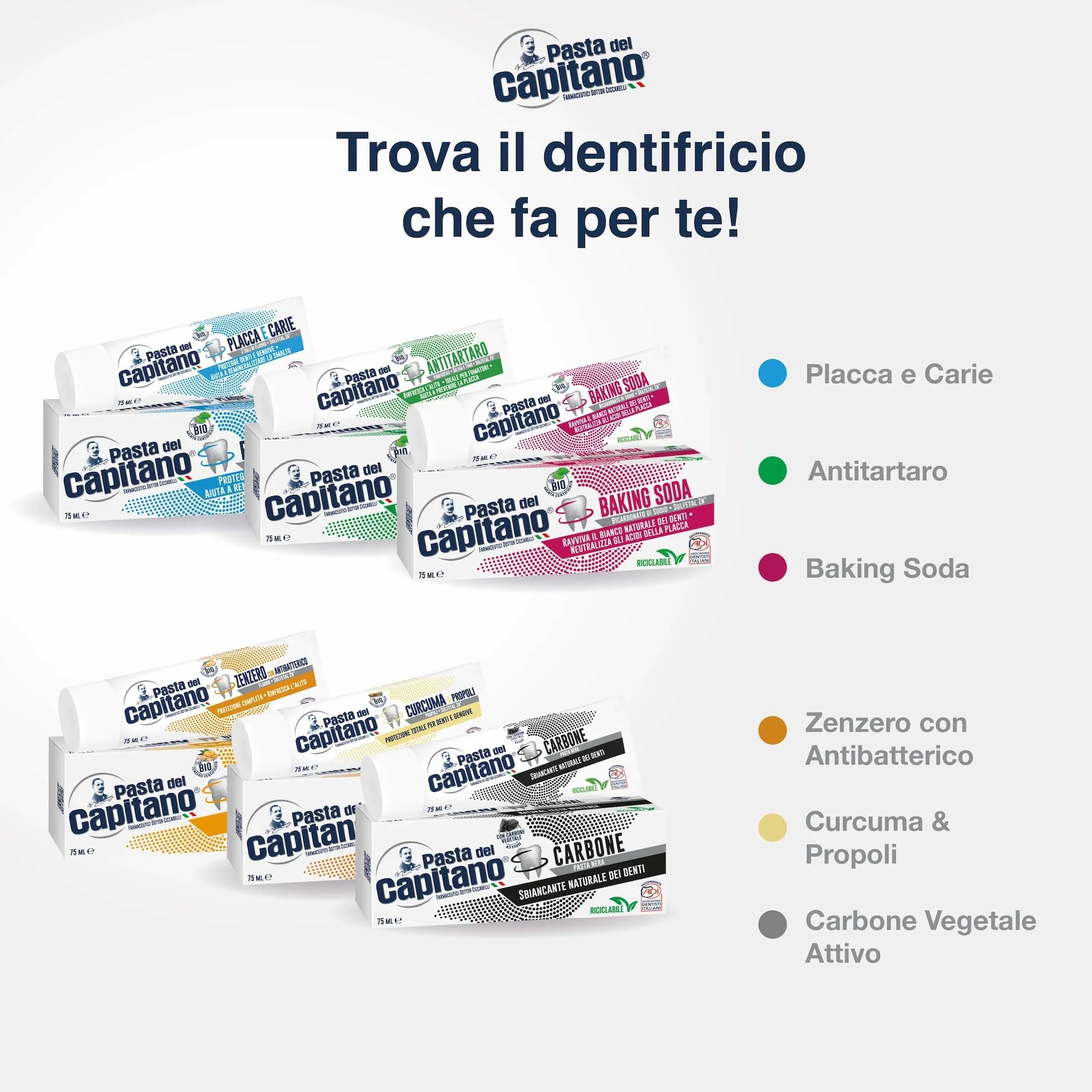 Pasta del Capitano Dentifricio Carbone Vegetale Attivo Bio Sbiancante Denti 100 ml Made in Italy