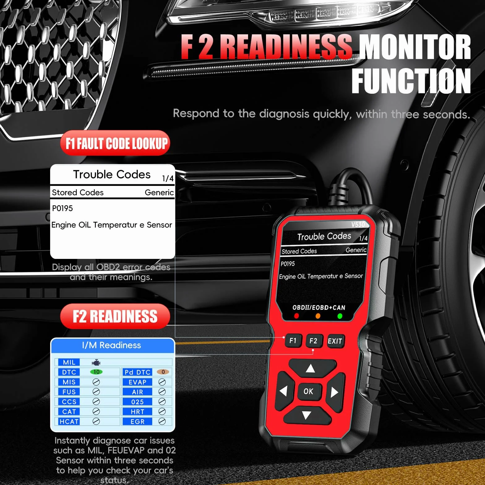 OBD2 Diagnosi Scanner Professionale Italiano EOBD CAN Lettore Errore Motore per Audi BMW VW Rosso