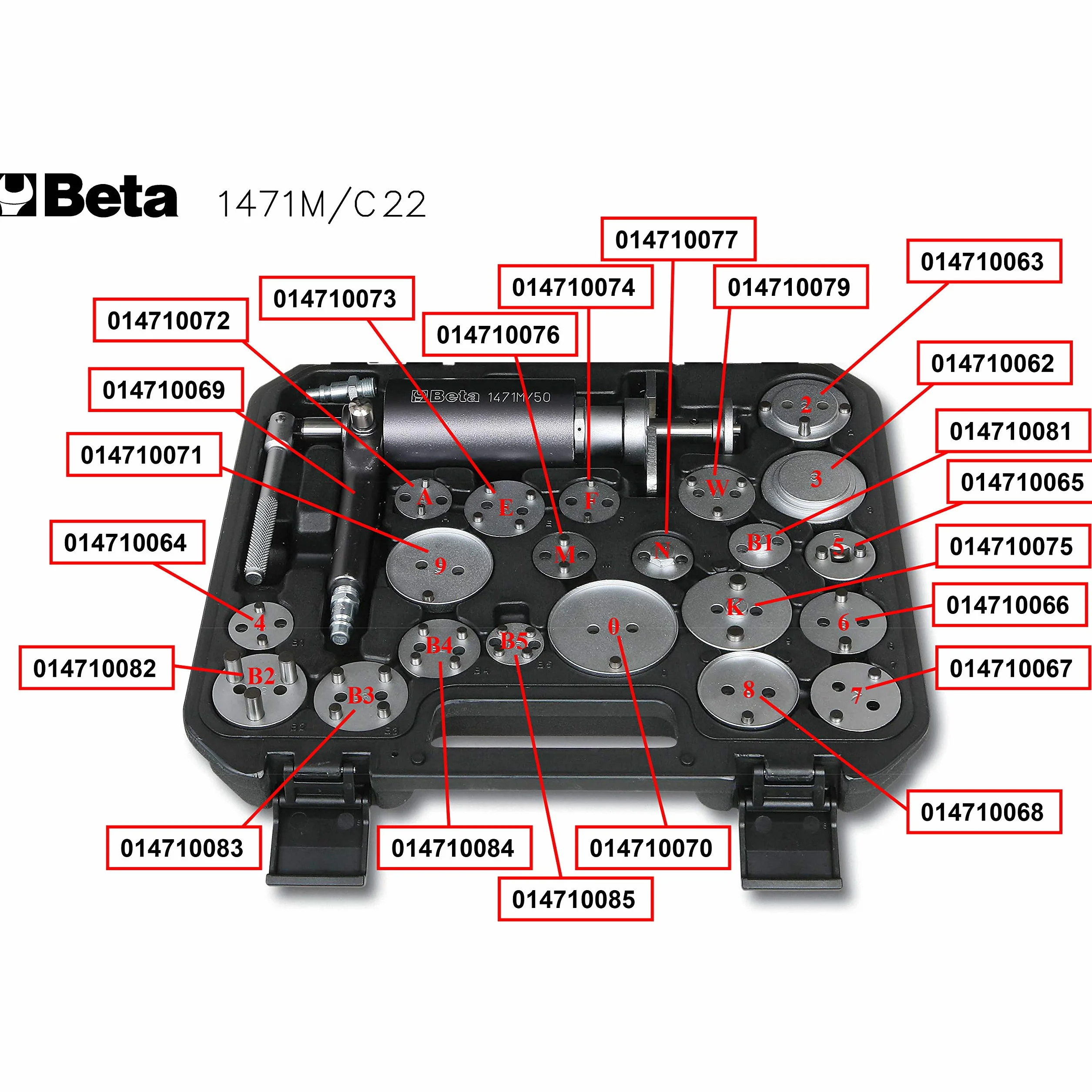 Beta 1471M/C22 Utensile pneumatico per arretrare pistoncini freni a disco destrorsi e sinistrorsi