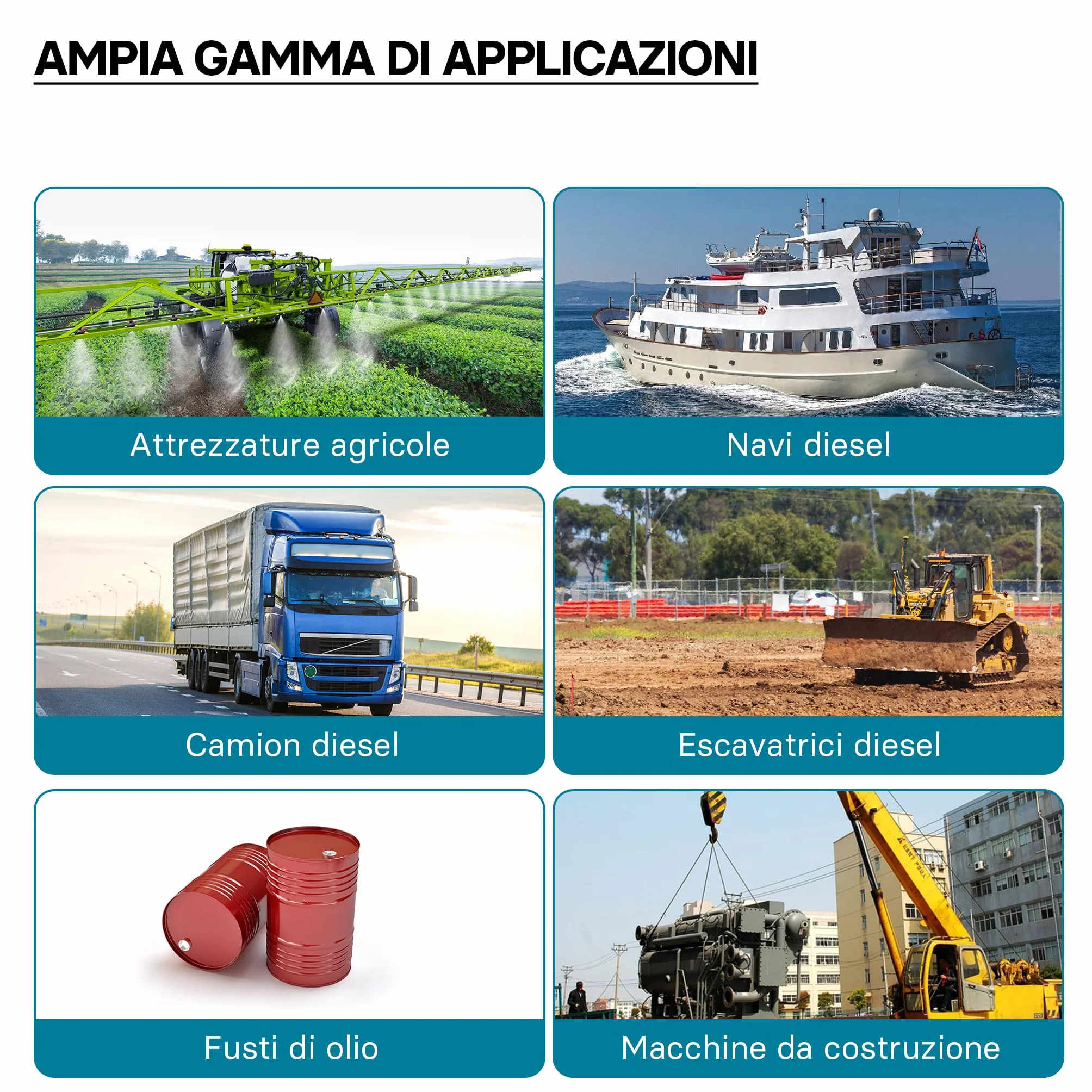 WilTec Pompa autoadescante per diesel gasolio 12 V 150 W 40 l/min