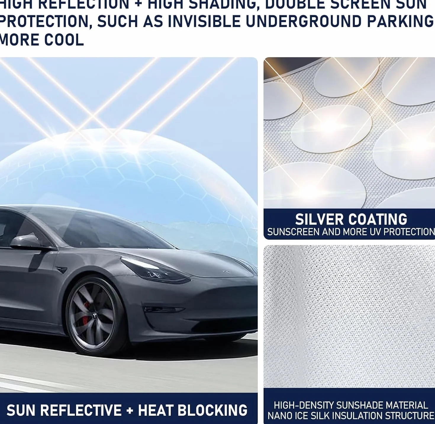 Tetto Parasole in Vetro per Tetto Apribile T-Esla Model 3 - Isolamento Termico, Visiera e Riflettore