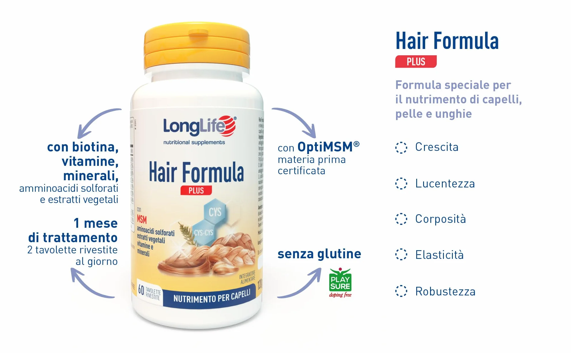 LongLife Hair Formula Plus Integratore Capelli MSM Biotina Vitamine Minerali 60 Tavolette