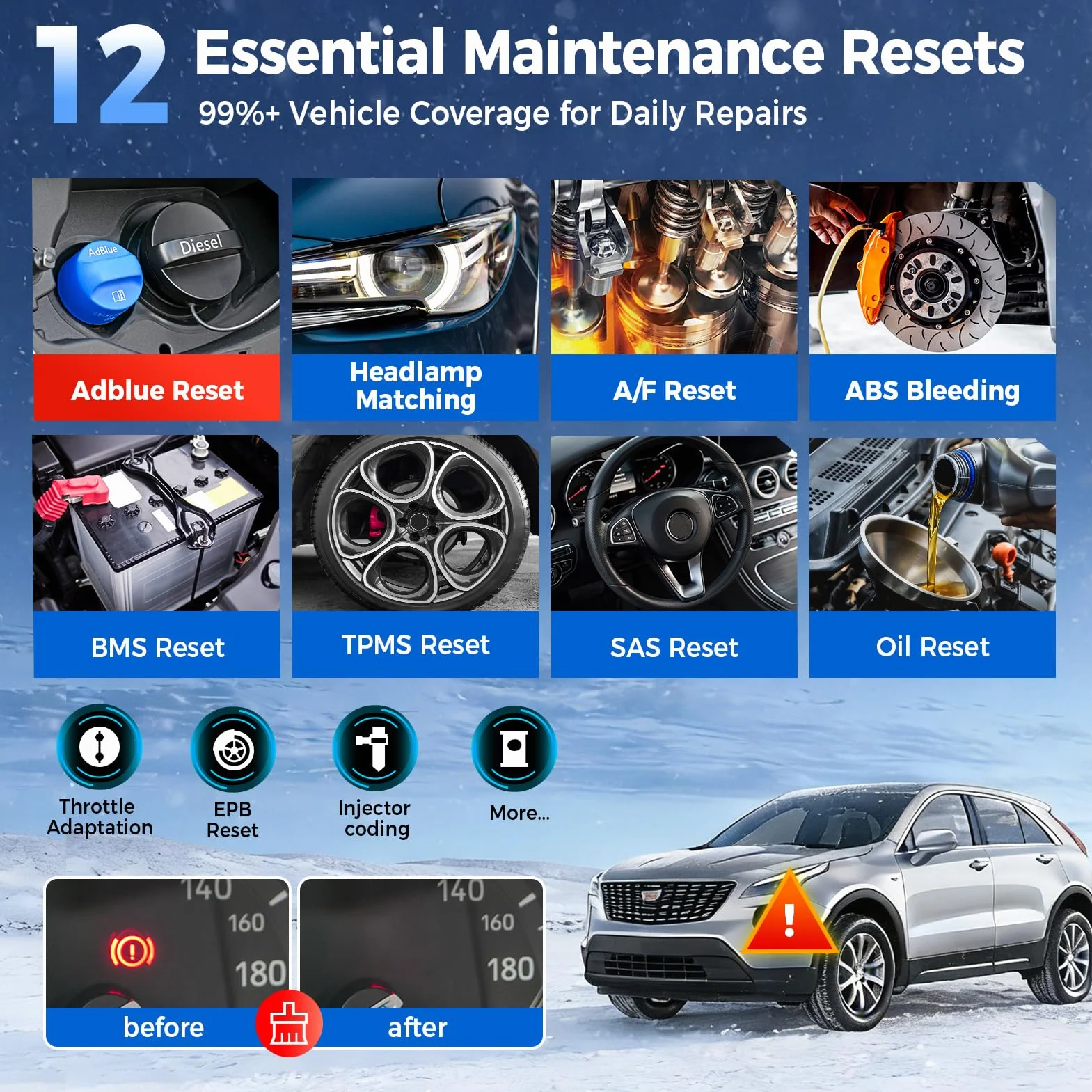 LAUNCH CRP129X V3.0 OBD2 Diagnostica Auto Scanner Multimarca 4 Sistemi ABS SRS TCM Motore 12 Reset Service