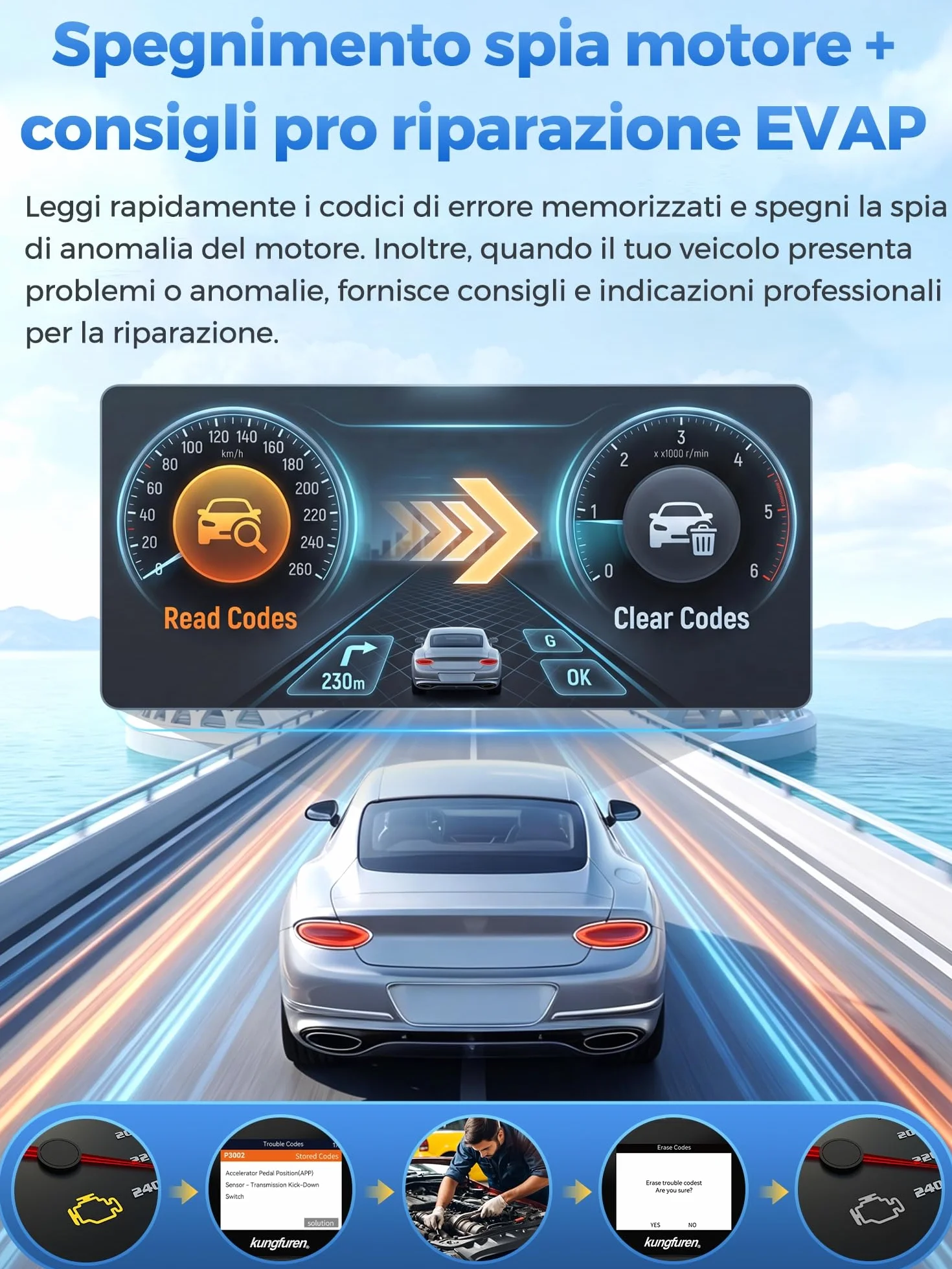OBD2 Diagnosi Auto Diagnostica Scanner Multimarca Audi BMW Ford VW - Professionale Lettore Codici Errori Motore con Test Batteria