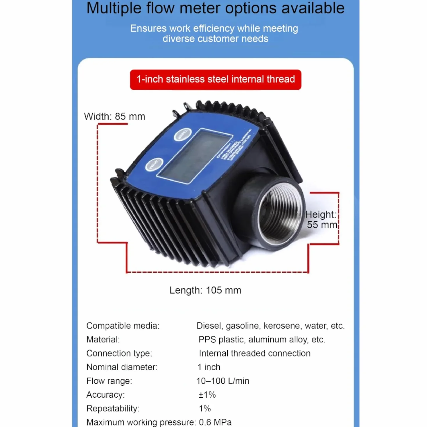 SIO Contalitri Digitale per Gasolio, AdBlue e Carburanti – Misuratore di Portata Elettronico con Display LCD – Contatore Carburante Professionale per Officina, Serbatoi e Trasferimento Liquidi
