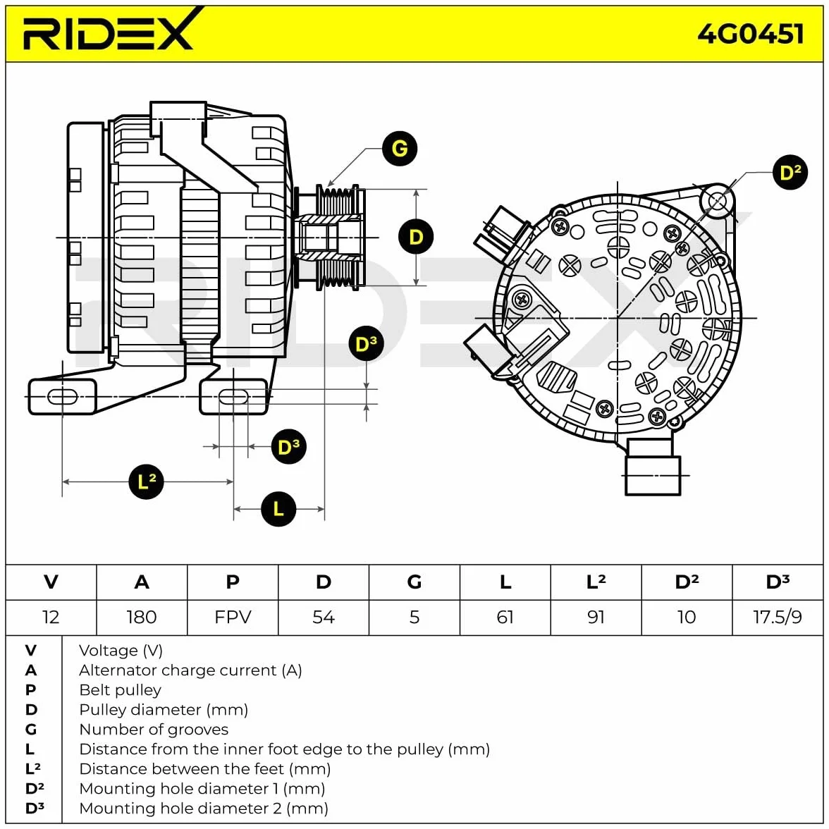 RIDEX 4G0451 Alternator kompatybilny z VOLVO XC60 156
