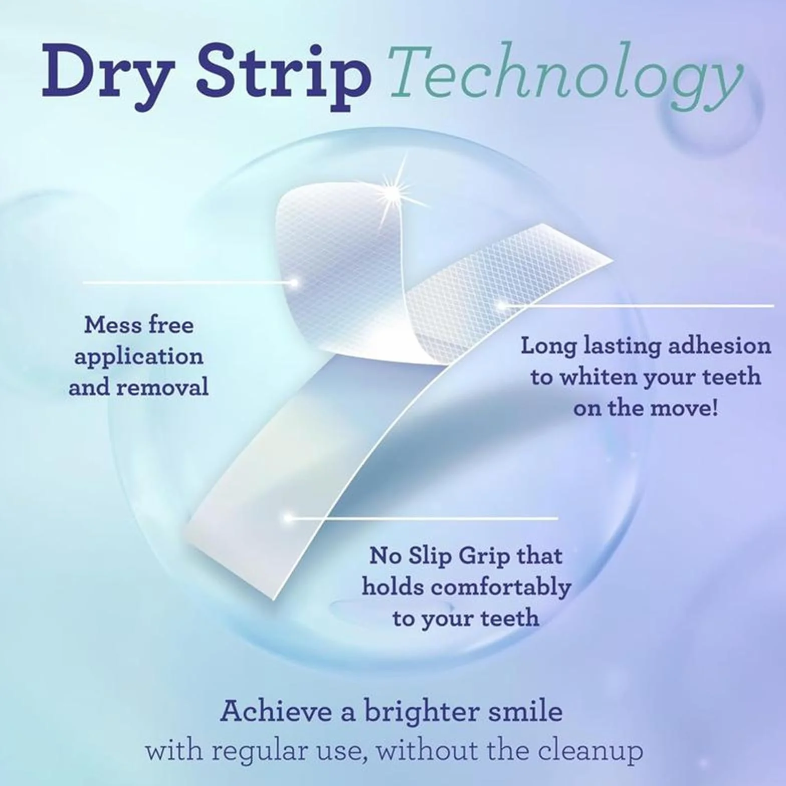 Strisce Sbiancanti Denti Whitening Teeth Strips Rimuove Macchie Sbianca Smalto
