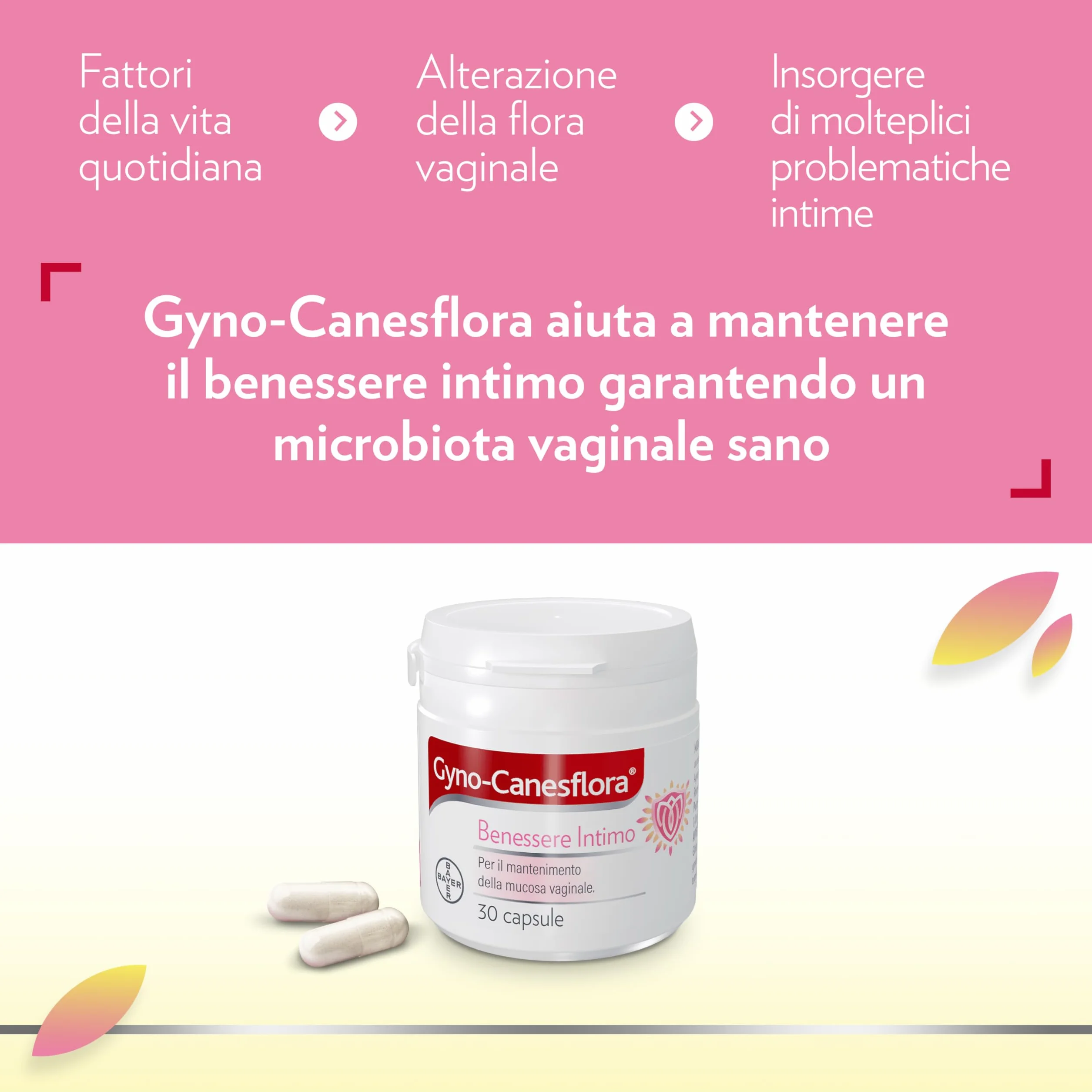 Gyno-Canesflora Benessere Intimo Integratore Orale Donna Lactobacilli Vitamina B2 Probiotici Flora Intima Vaginale 30 Capsule