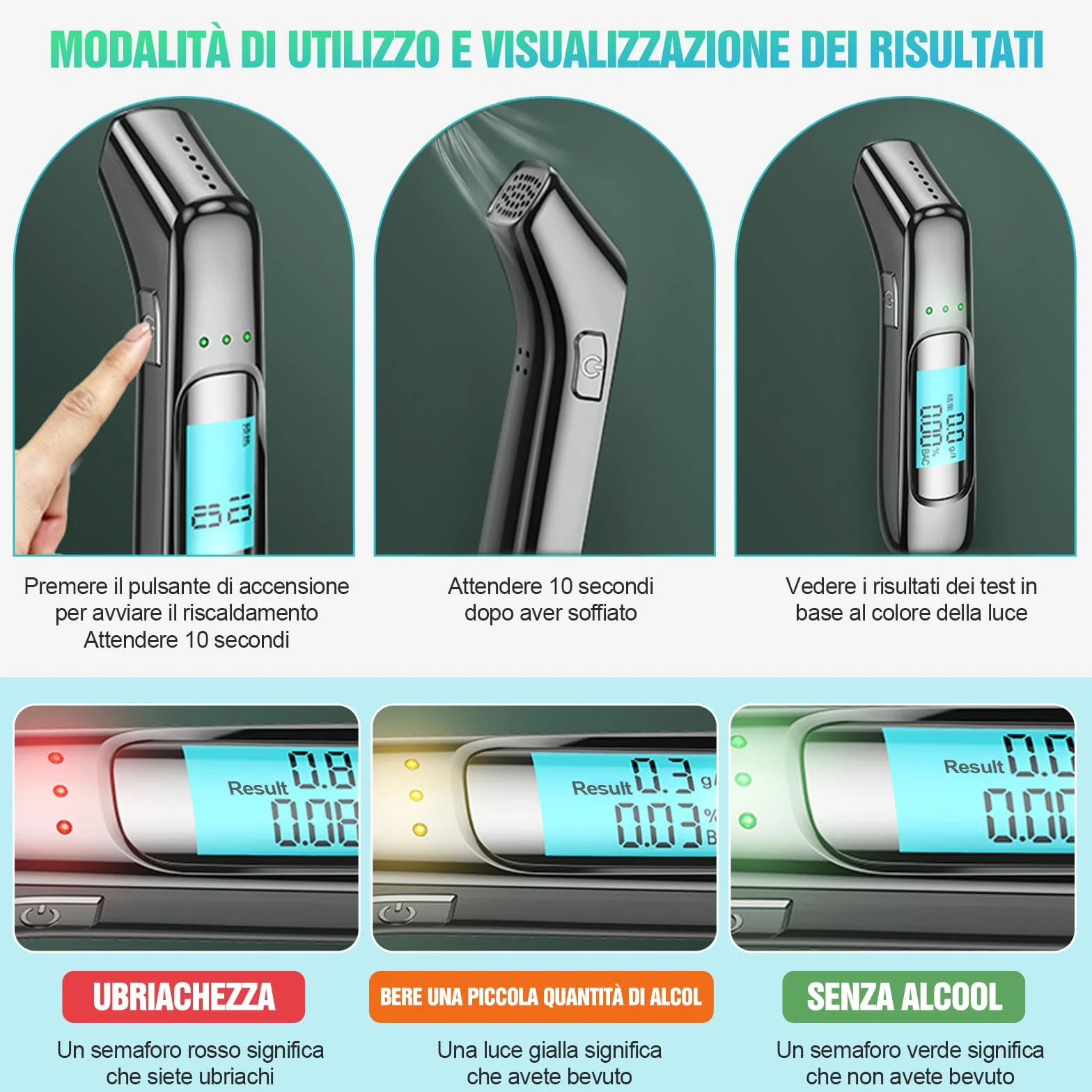 Etilometro Portatile Certificato Alcol Test LED Alta Definizione Chip Alta Sensibilità