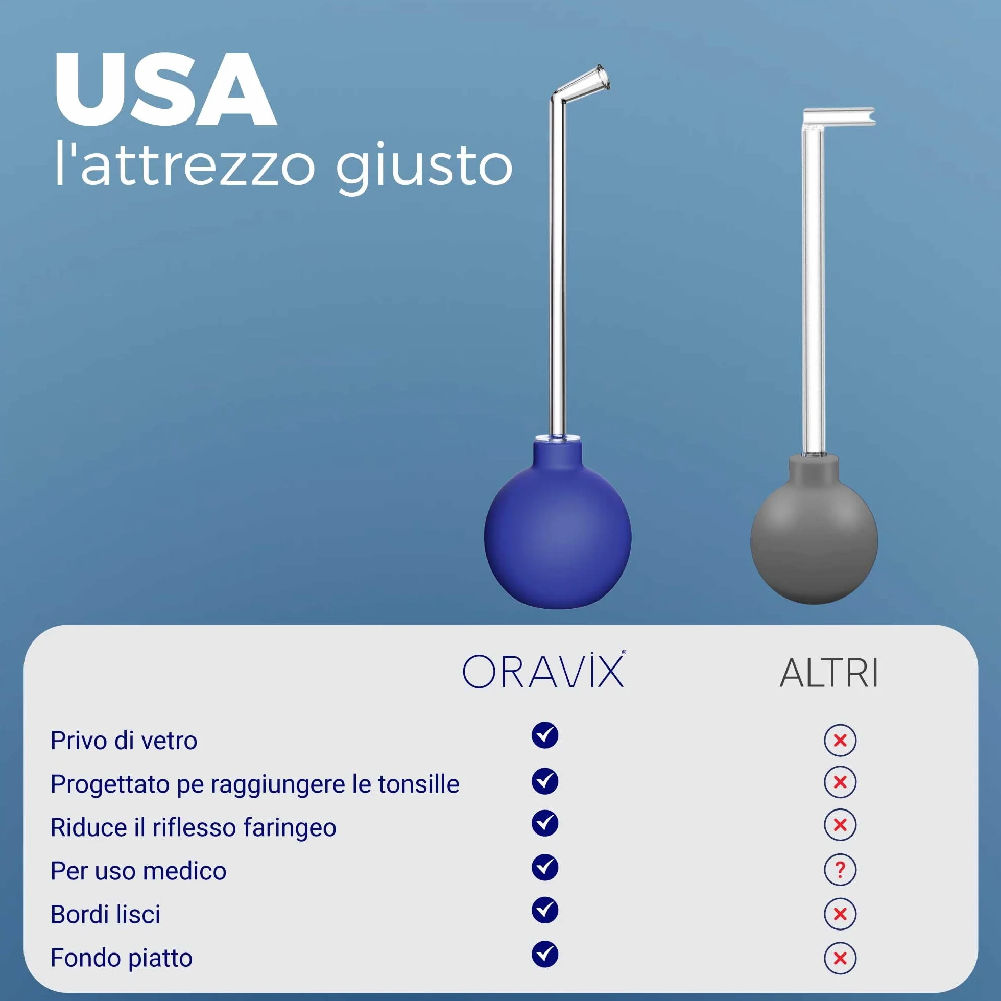 Oravix Pipetta Per Calcoli Tonsillari, Aspiratore Tonsille, 3-in-1 Kit Rimozione Calcoli Tonsillari