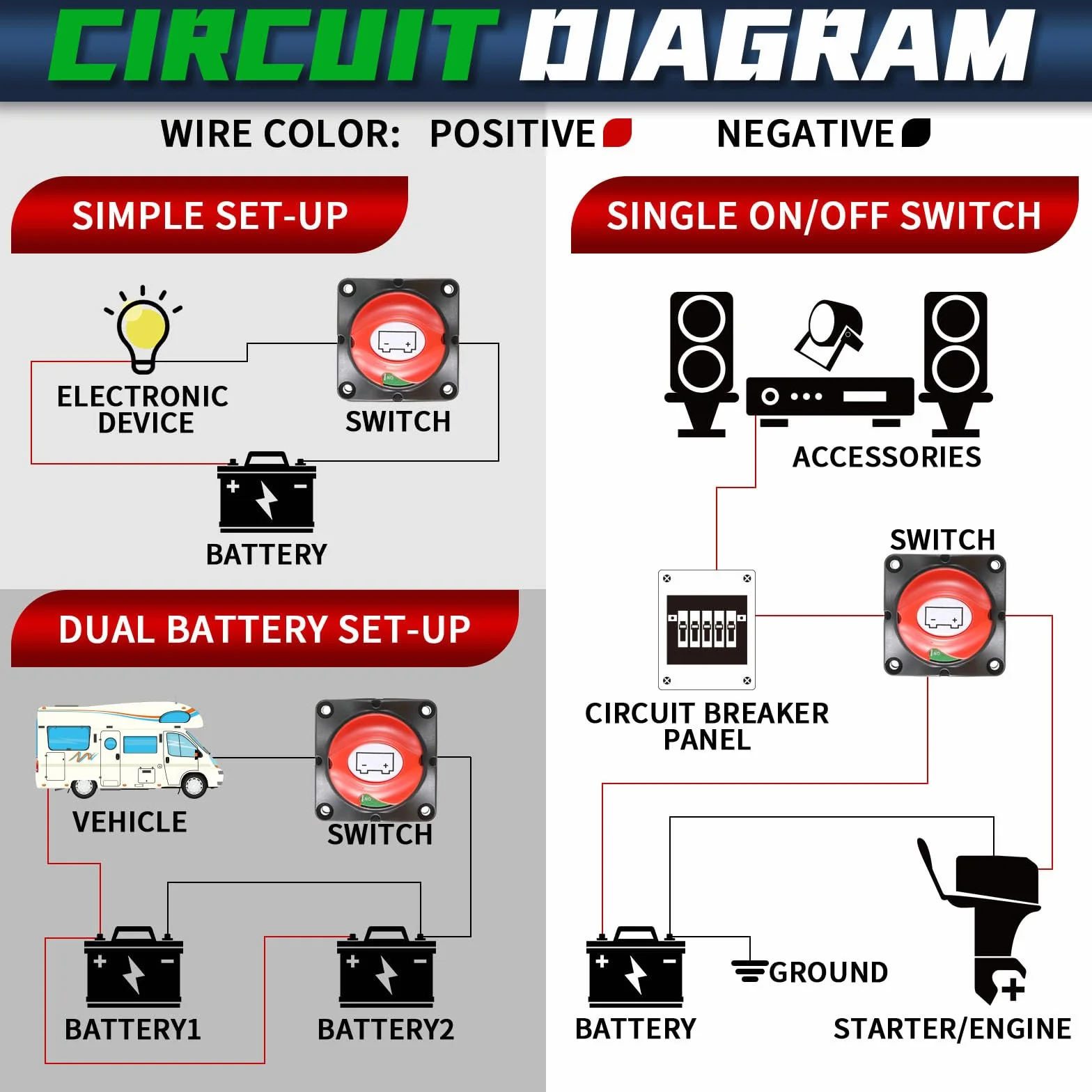 2 Pezzi Interruttore Stacca Batteria 275 A, Staccabatteria 12V 48V Interruttore di alimentazione Sezionatore batteria Master Disconnessione Batteria per Camper Yacht Barca Camion Autobus