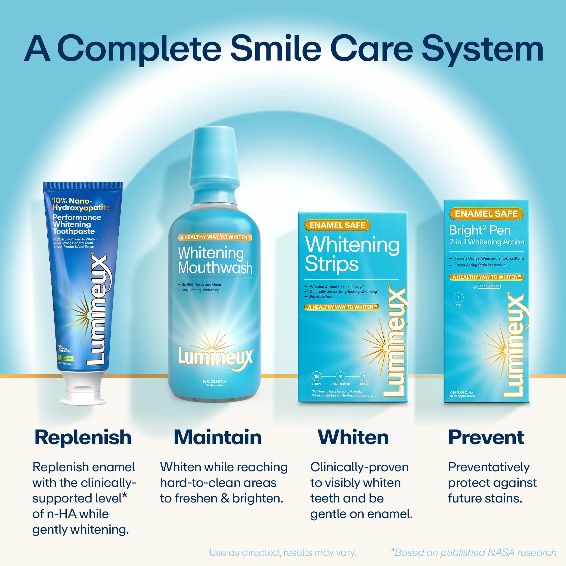 Oral Essentials Lumineux Strisce Sbiancanti Per Denti 21 Trattamenti Non Tossici Senza Sensibilità